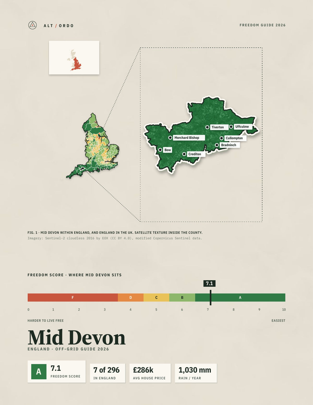 Mid Devon, England Off-Grid Guide 2026
