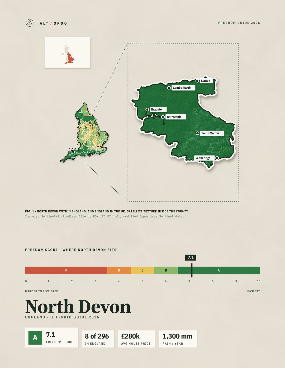 North Devon, England Off-Grid Guide 2026
