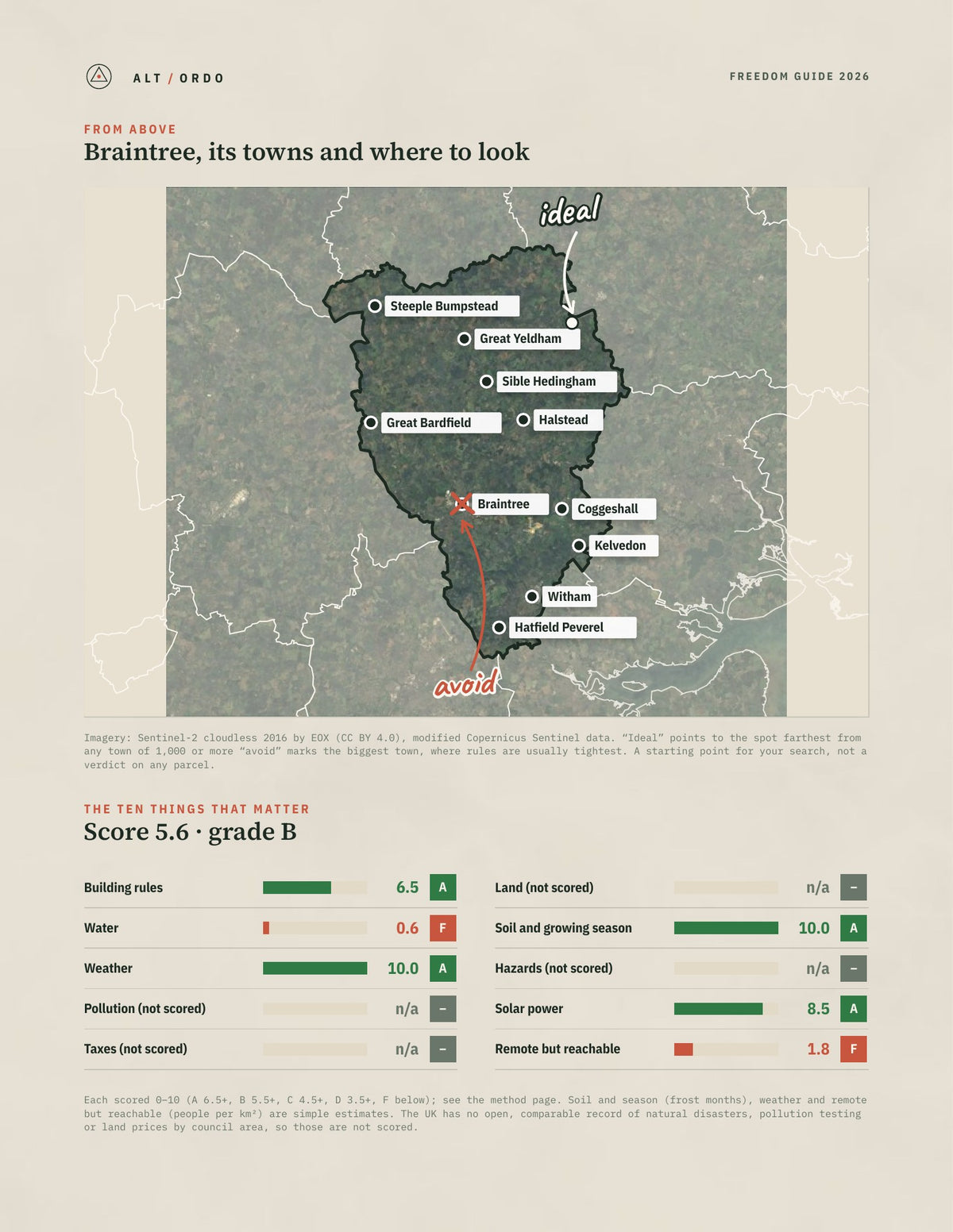Braintree, England Off-Grid Guide 2026 from above