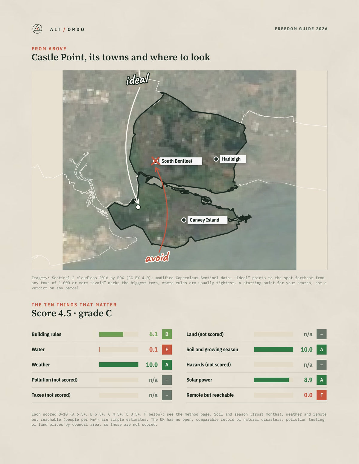 Castle Point, England Off-Grid Guide 2026 from above