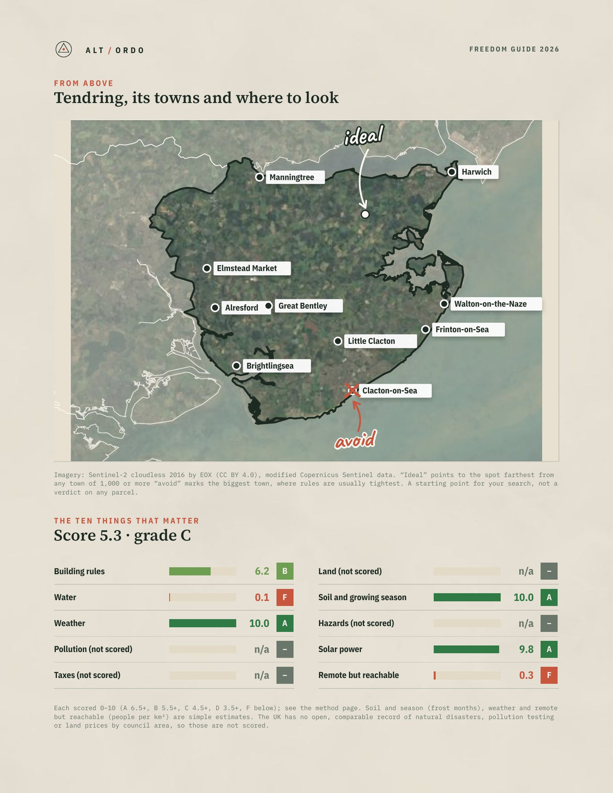 Tendring, England Off-Grid Guide 2026 from above