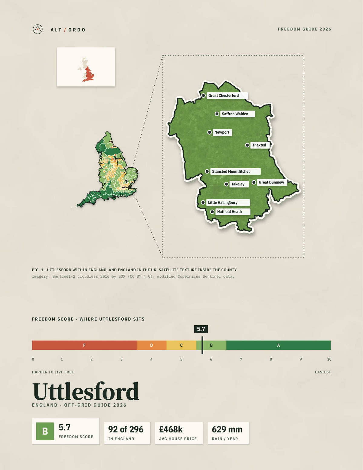 Uttlesford, England Off-Grid Guide 2026
