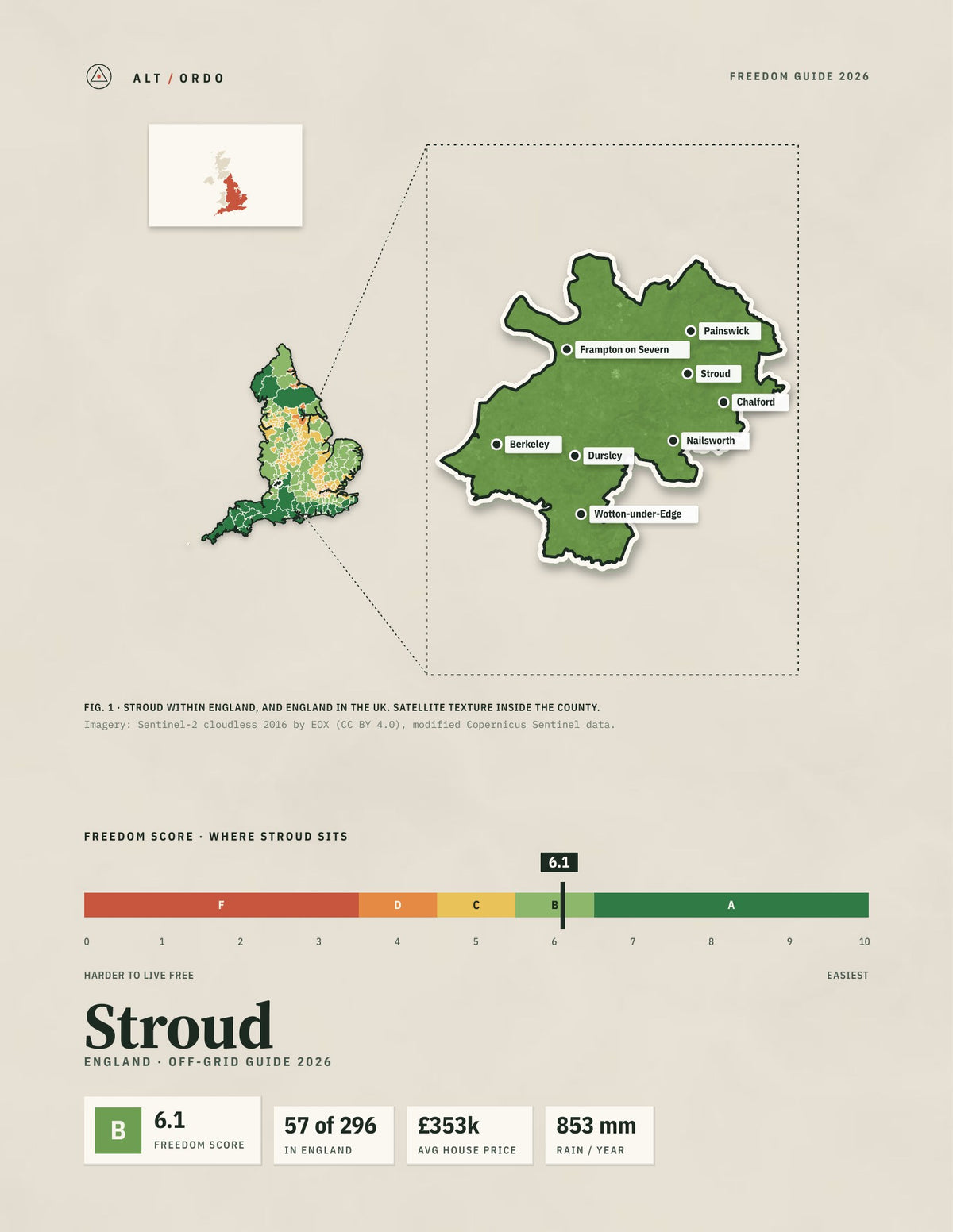 Stroud, England Off-Grid Guide 2026