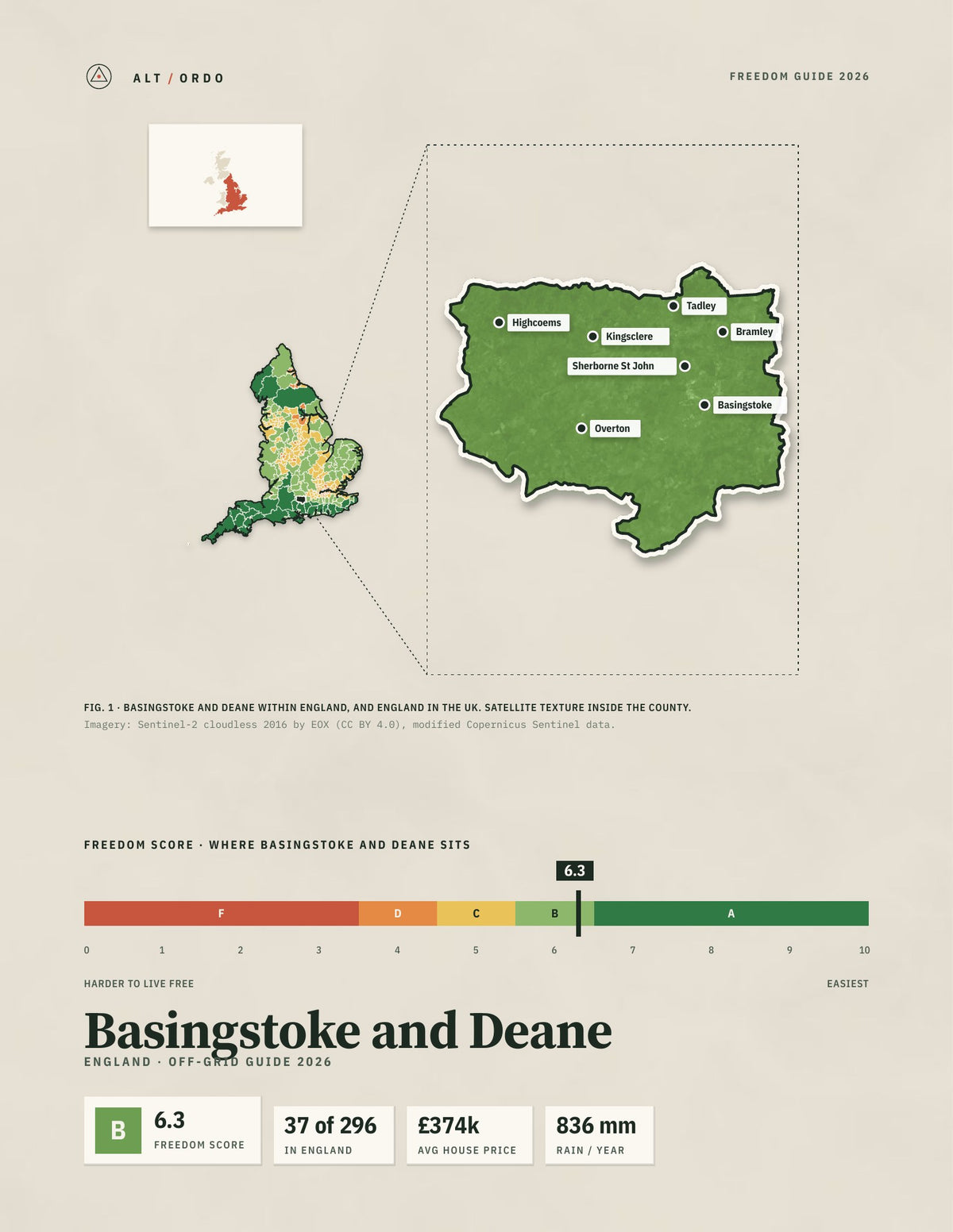 Basingstoke and Deane, England Off-Grid Guide 2026