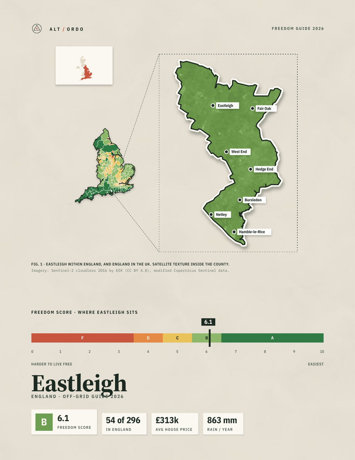 Eastleigh, England Off-Grid Guide 2026