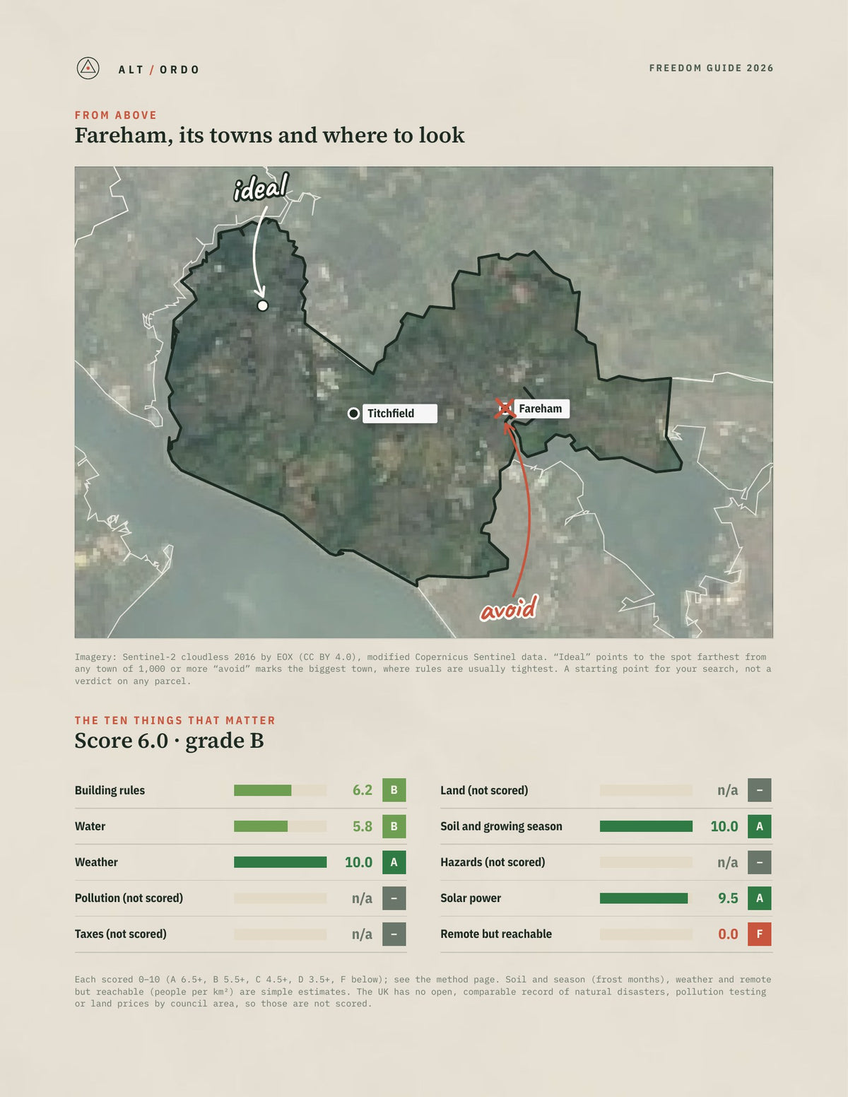 Fareham, England Off-Grid Guide 2026 from above