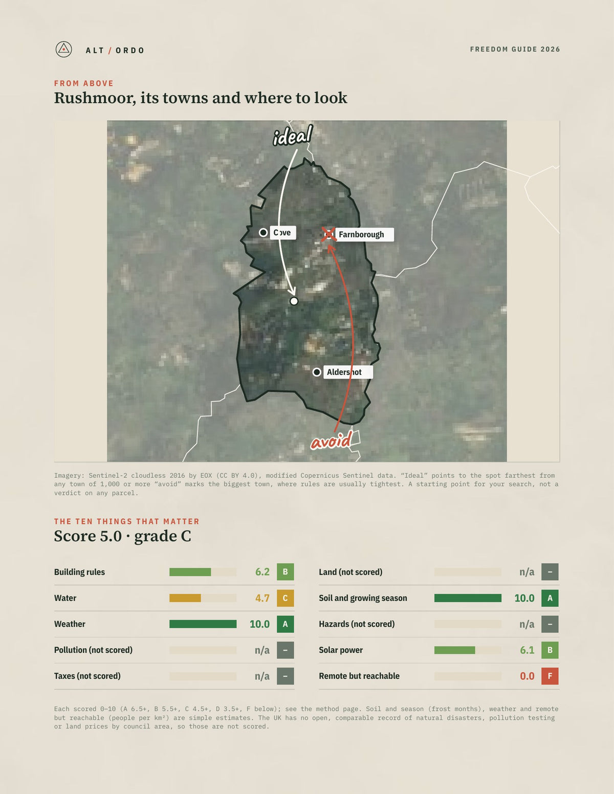 Rushmoor, England Off-Grid Guide 2026 from above