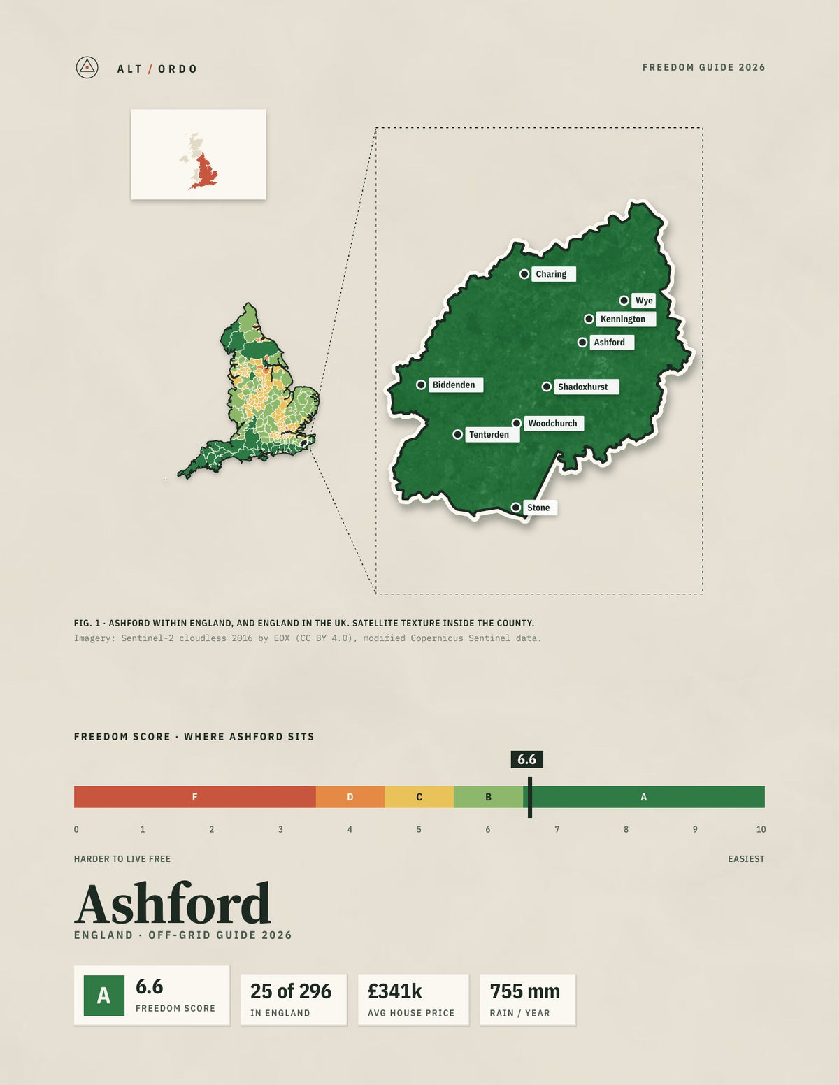 Ashford, England Off-Grid Guide 2026