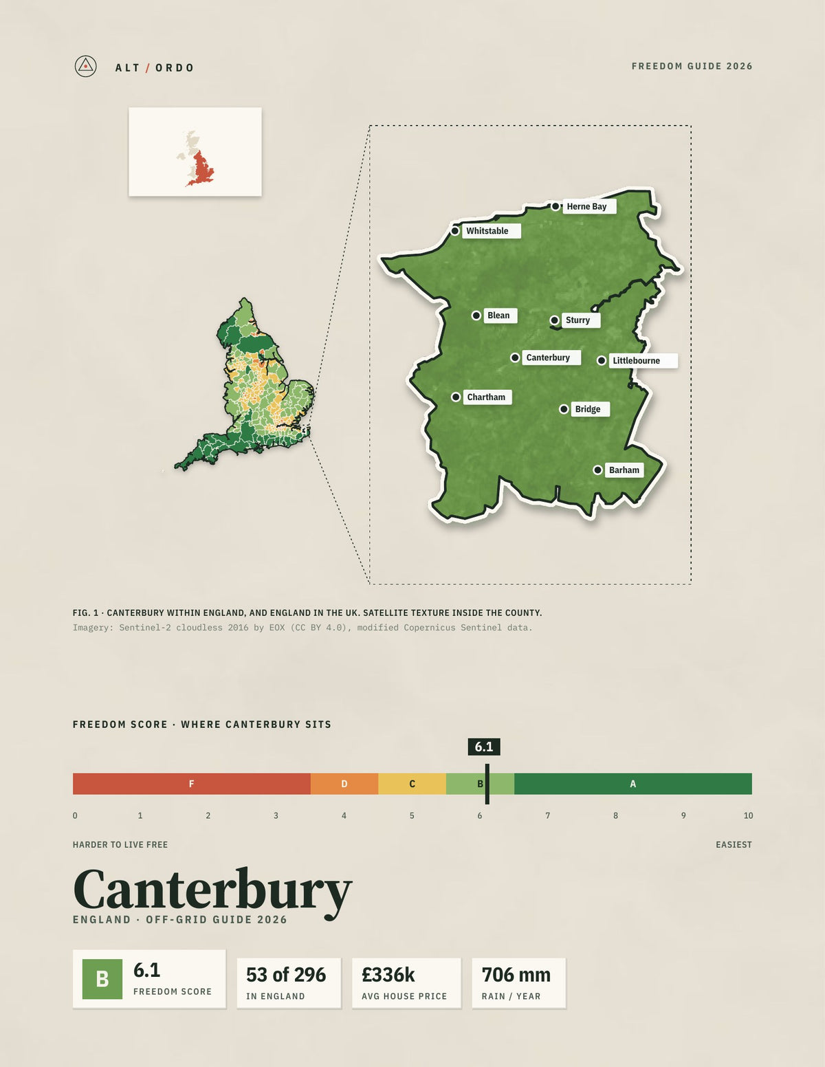 Canterbury, England Off-Grid Guide 2026