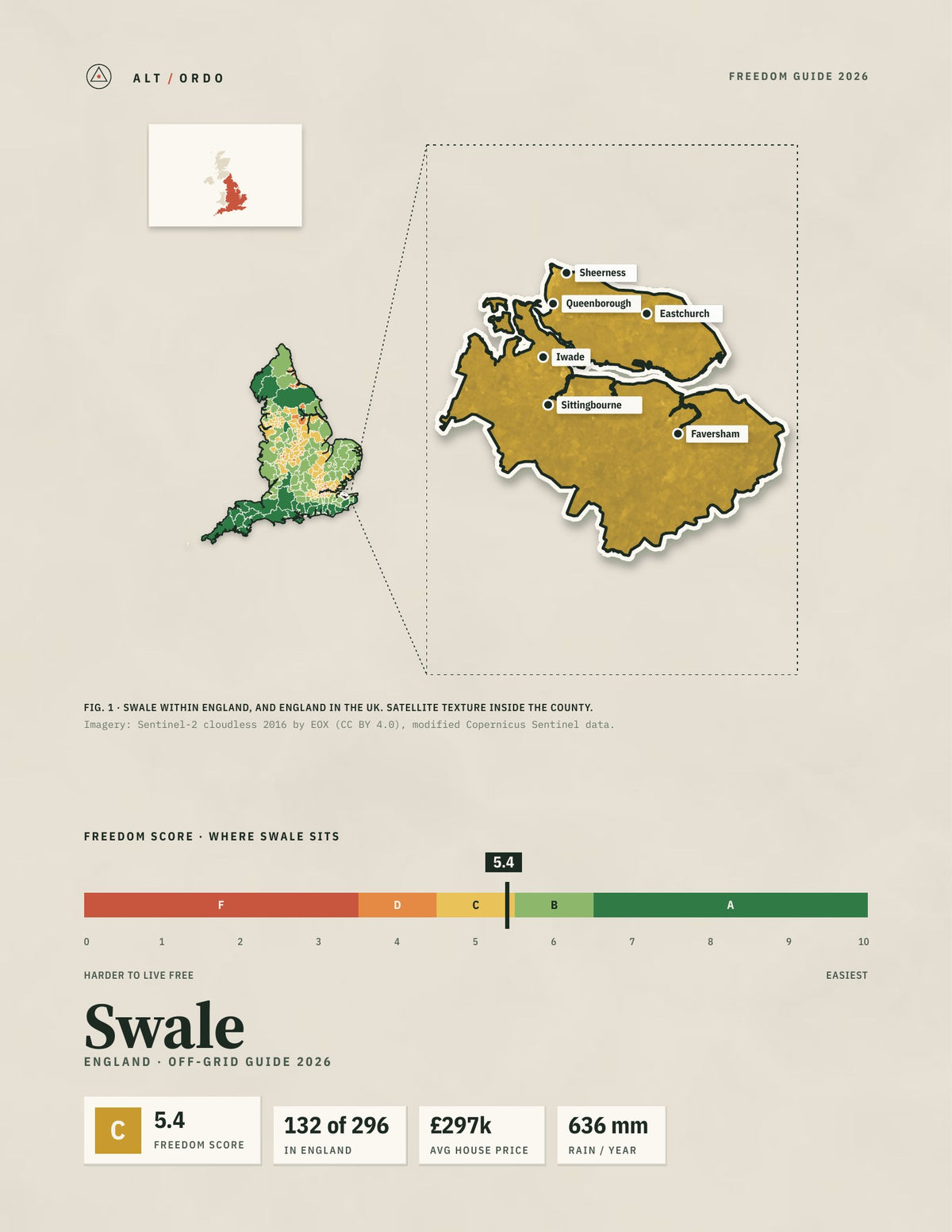 Swale, England Off-Grid Guide 2026