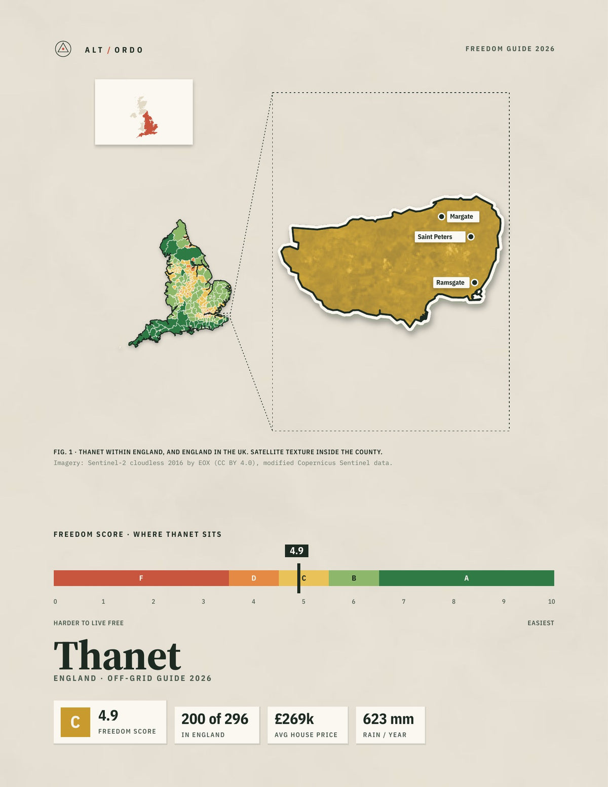 Thanet, England Off-Grid Guide 2026