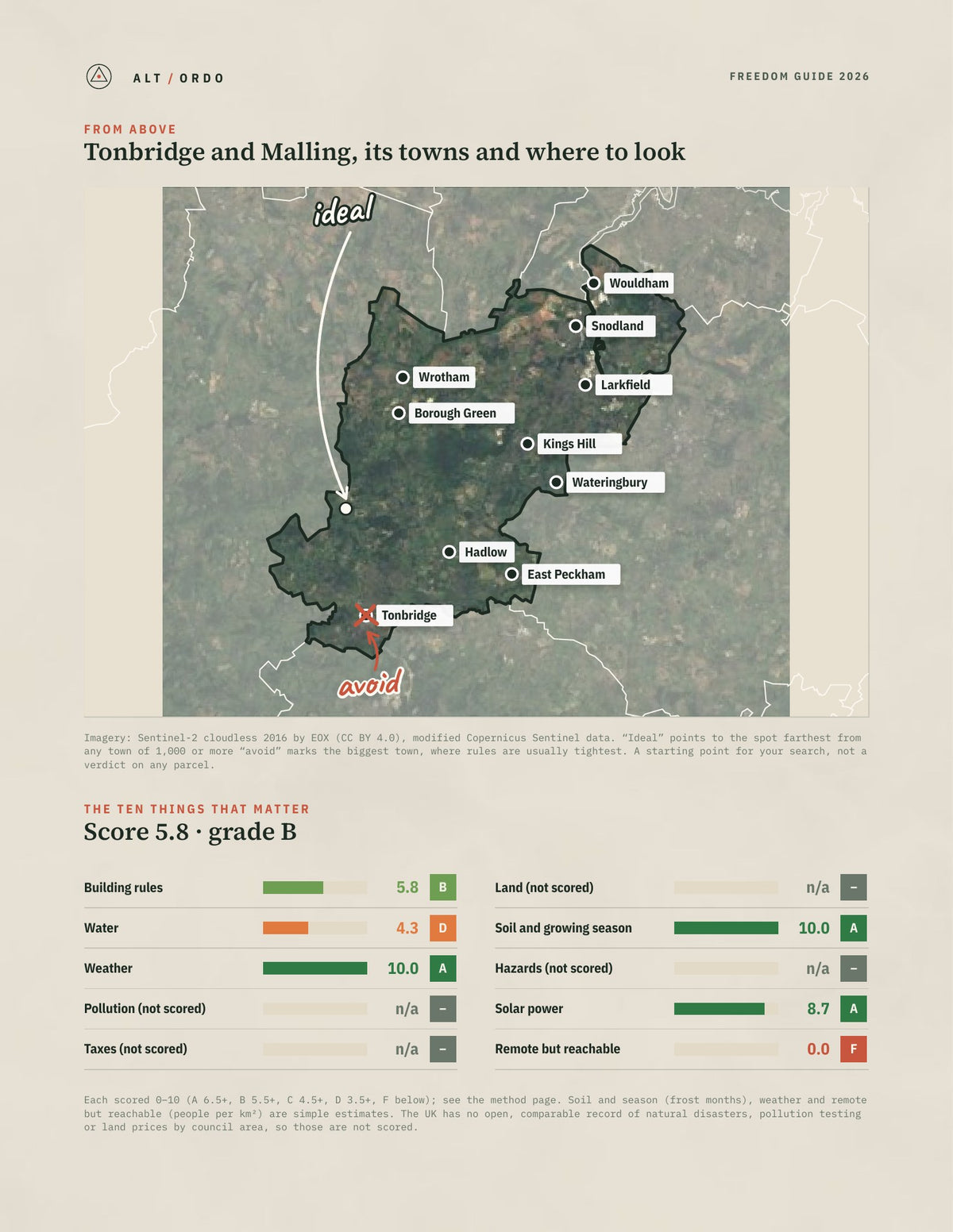 Tonbridge and Malling, England Off-Grid Guide 2026 from above