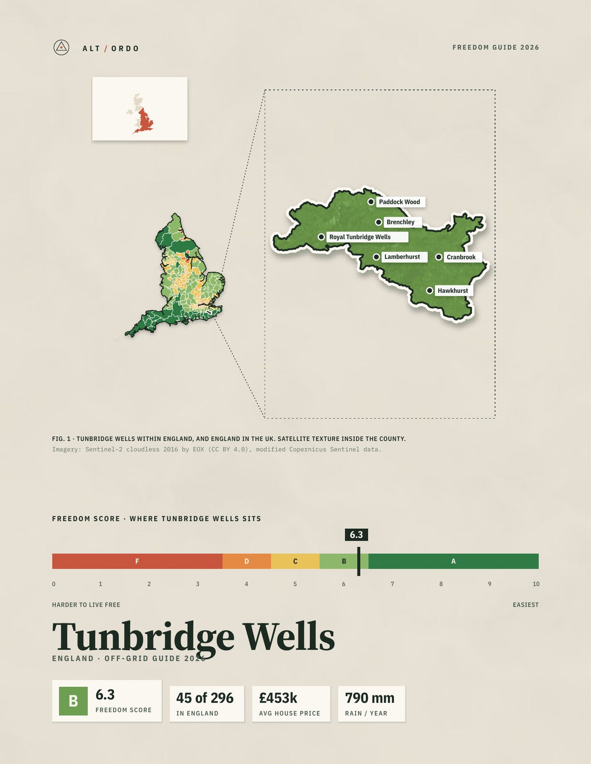 Tunbridge Wells, England Off-Grid Guide 2026