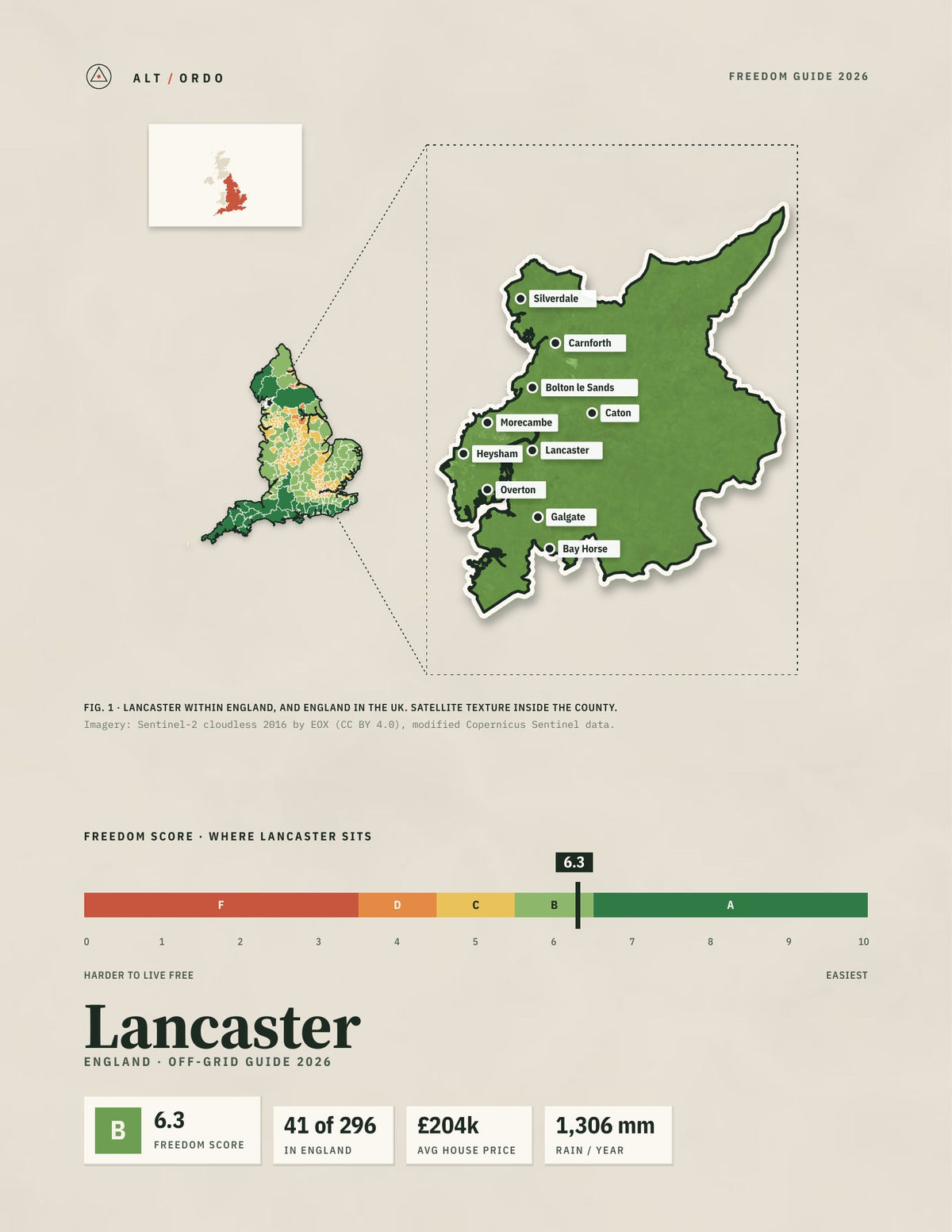 Lancaster, England Off-Grid Guide 2026