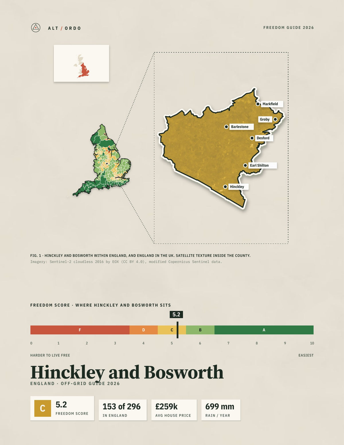 Hinckley and Bosworth, England Off-Grid Guide 2026