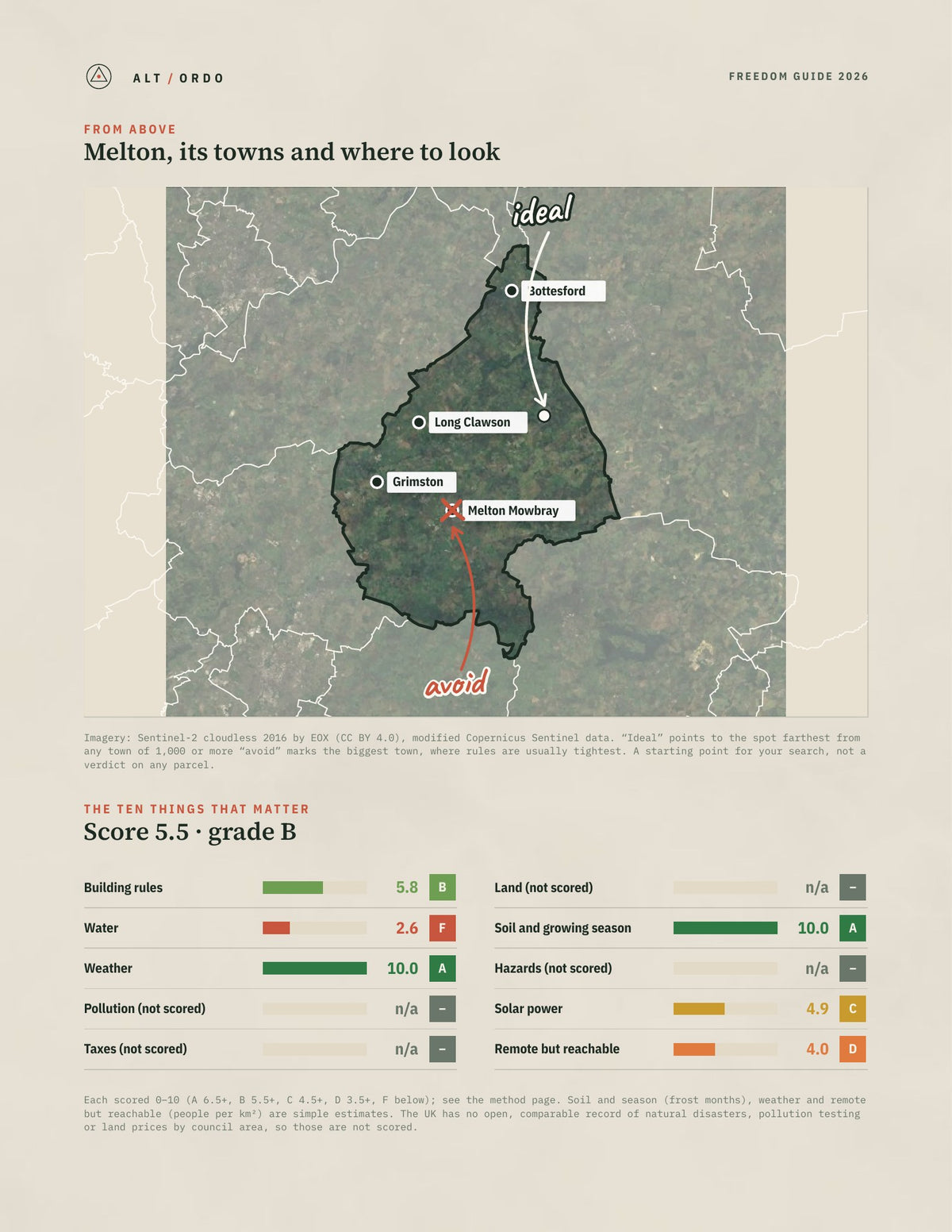 Melton, England Off-Grid Guide 2026 from above