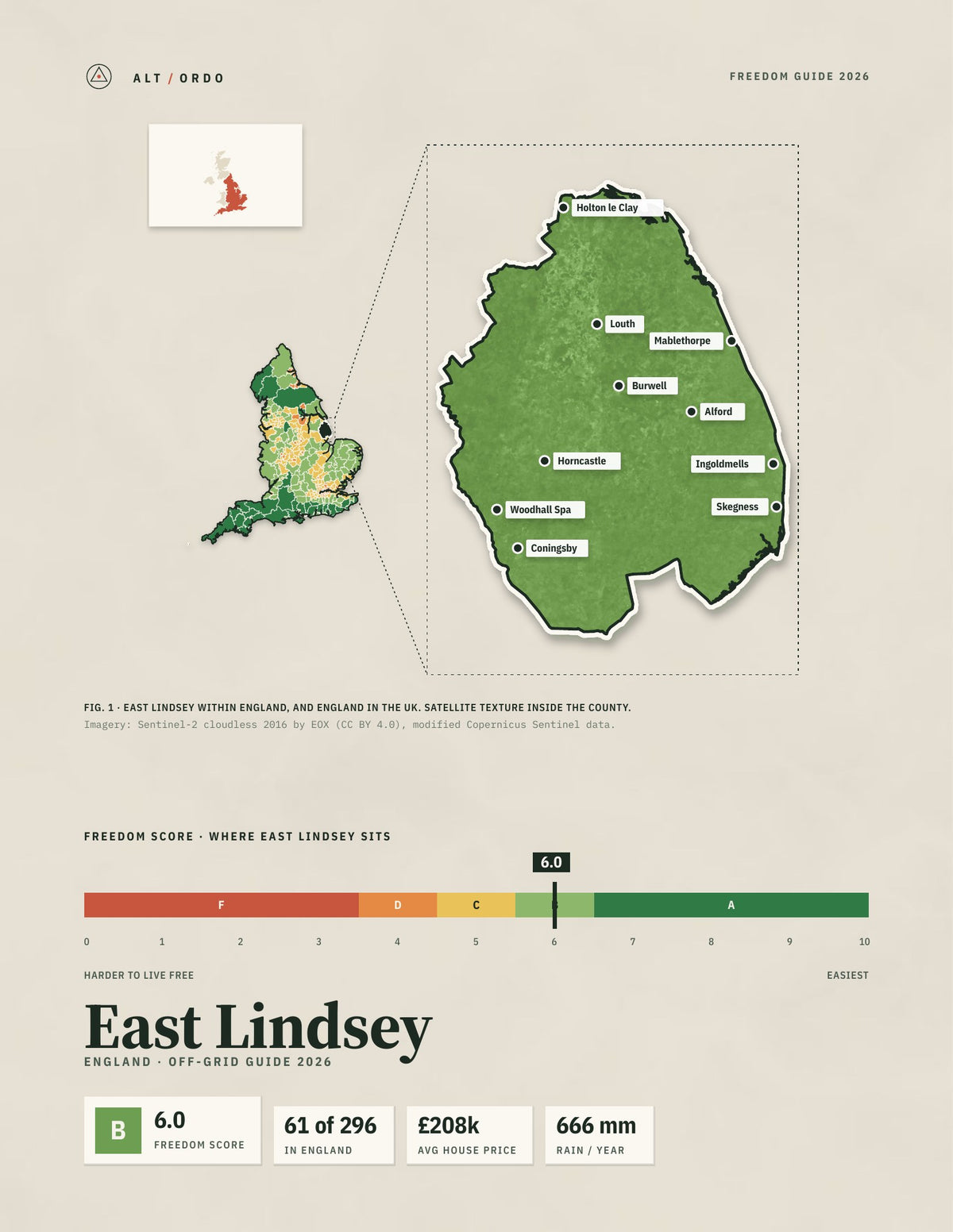 East Lindsey, England Off-Grid Guide 2026