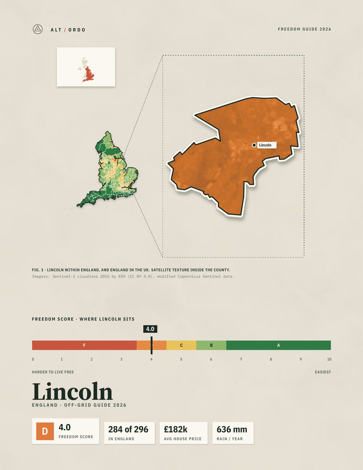 Lincoln, England Off-Grid Guide 2026
