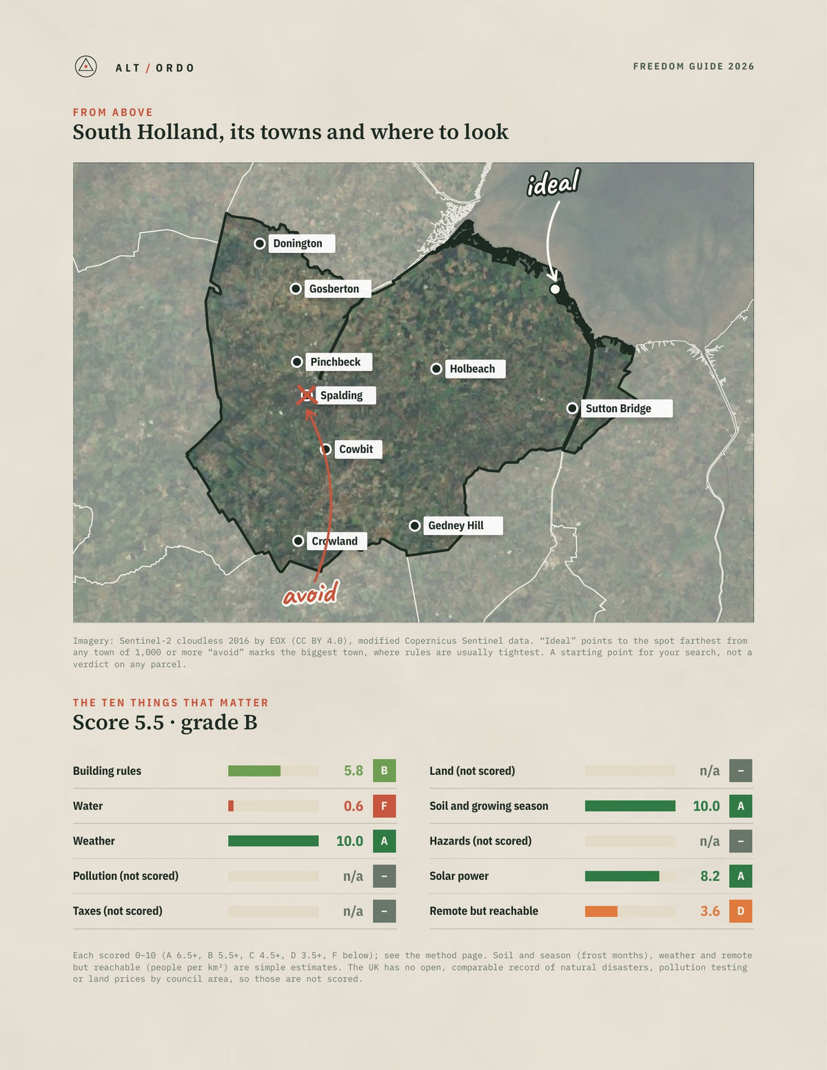 South Holland, England Off-Grid Guide 2026 from above
