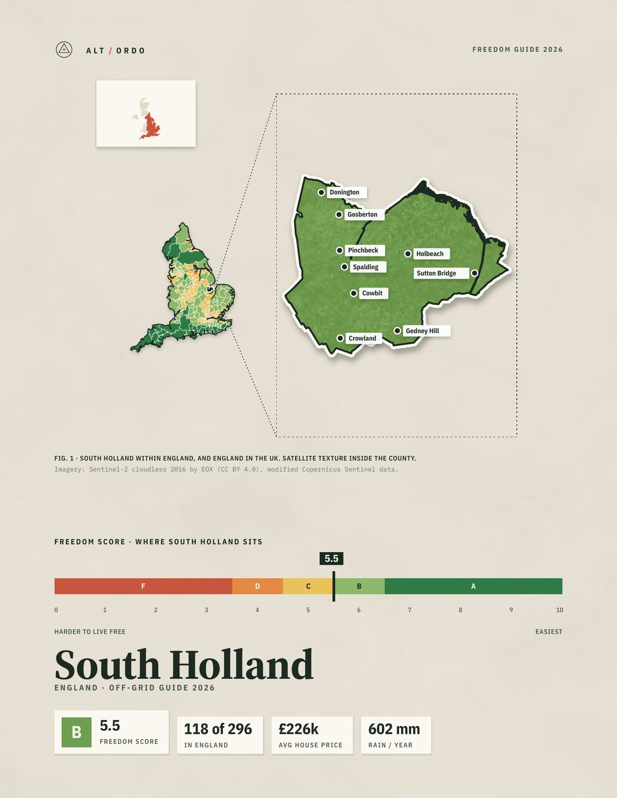 South Holland, England Off-Grid Guide 2026