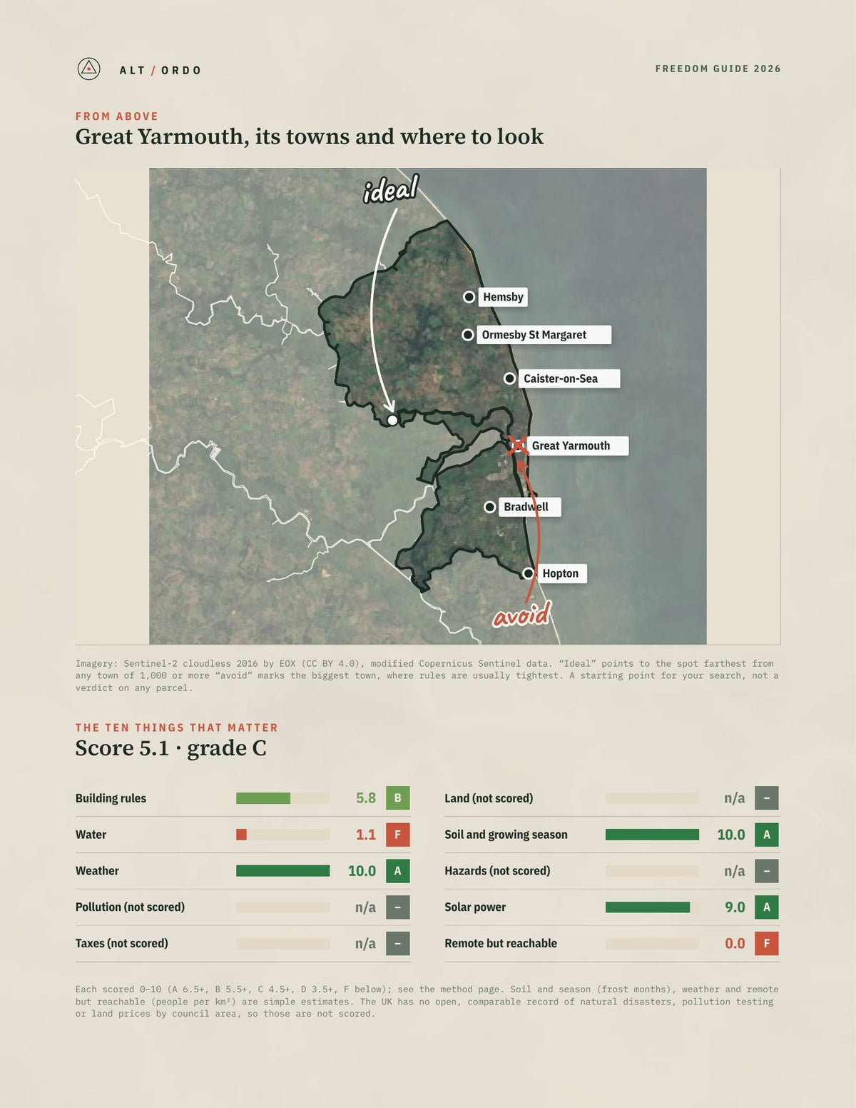 Great Yarmouth, England Off-Grid Guide 2026 from above