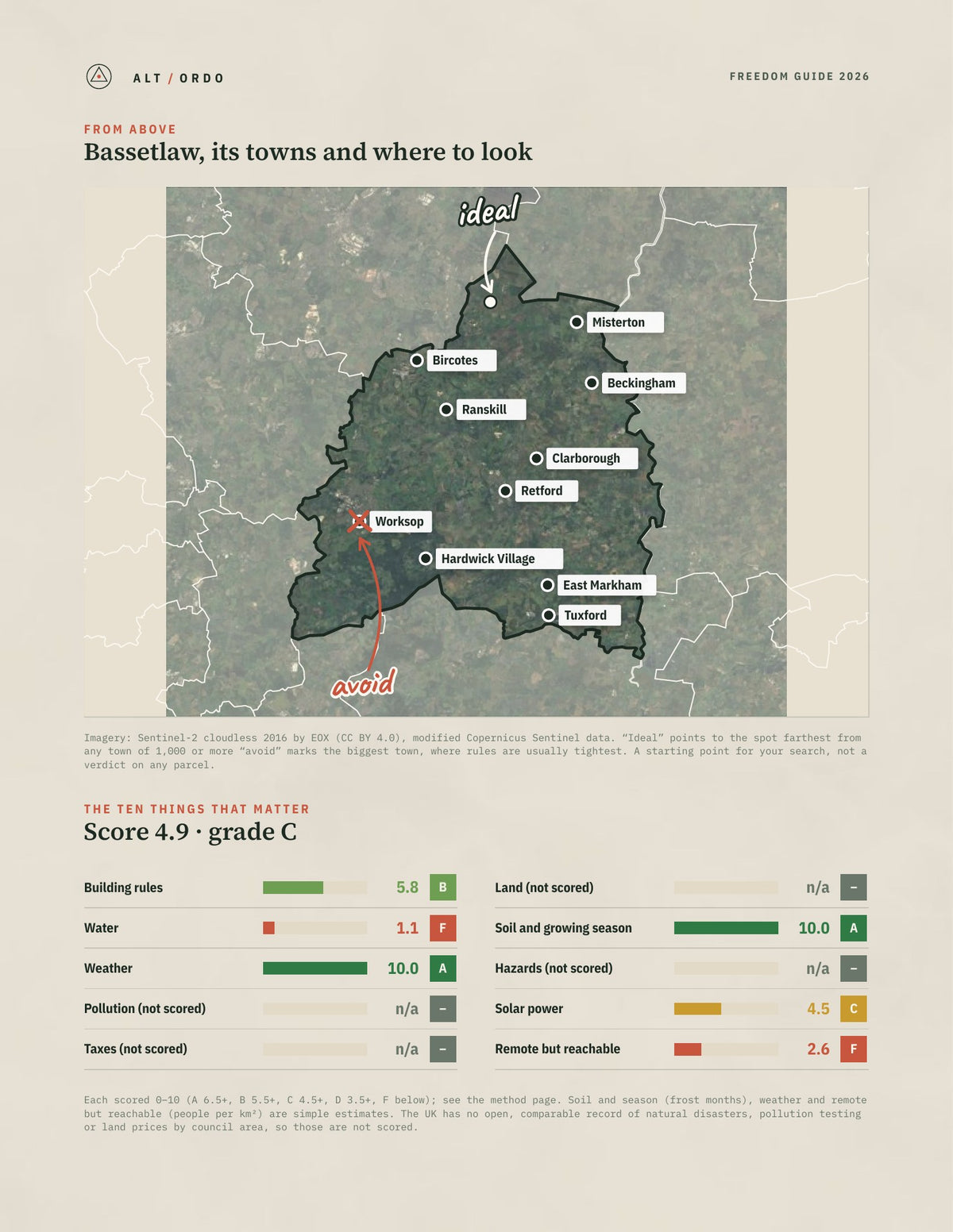 Bassetlaw, England Off-Grid Guide 2026 from above