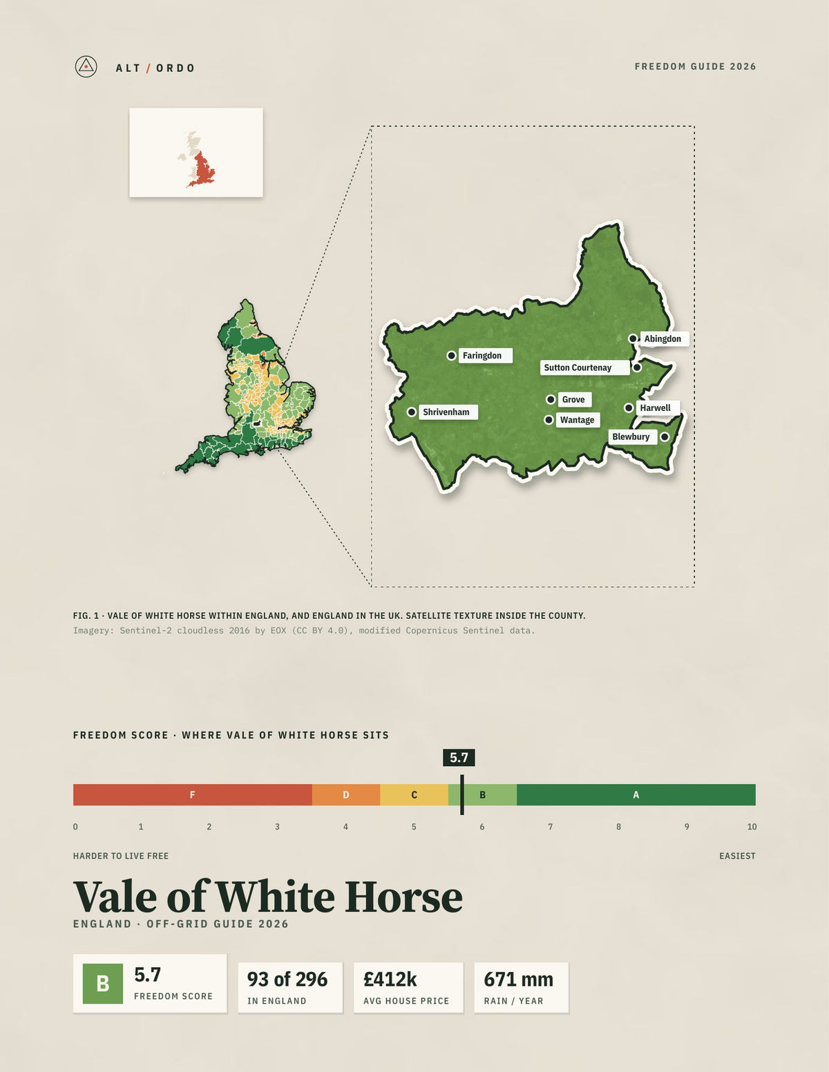 Vale of White Horse, England Off-Grid Guide 2026