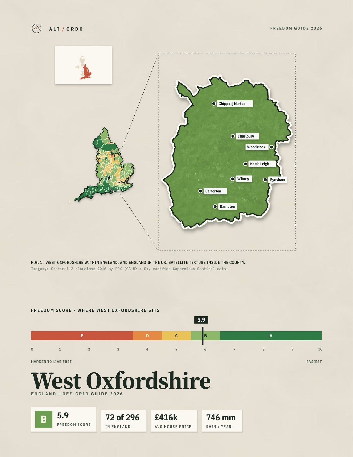 West Oxfordshire, England Off-Grid Guide 2026
