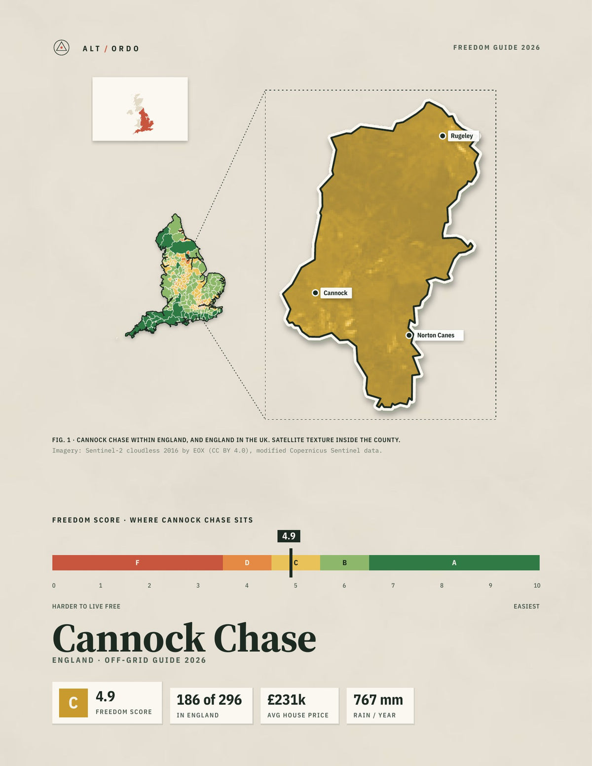 Cannock Chase, England Off-Grid Guide 2026