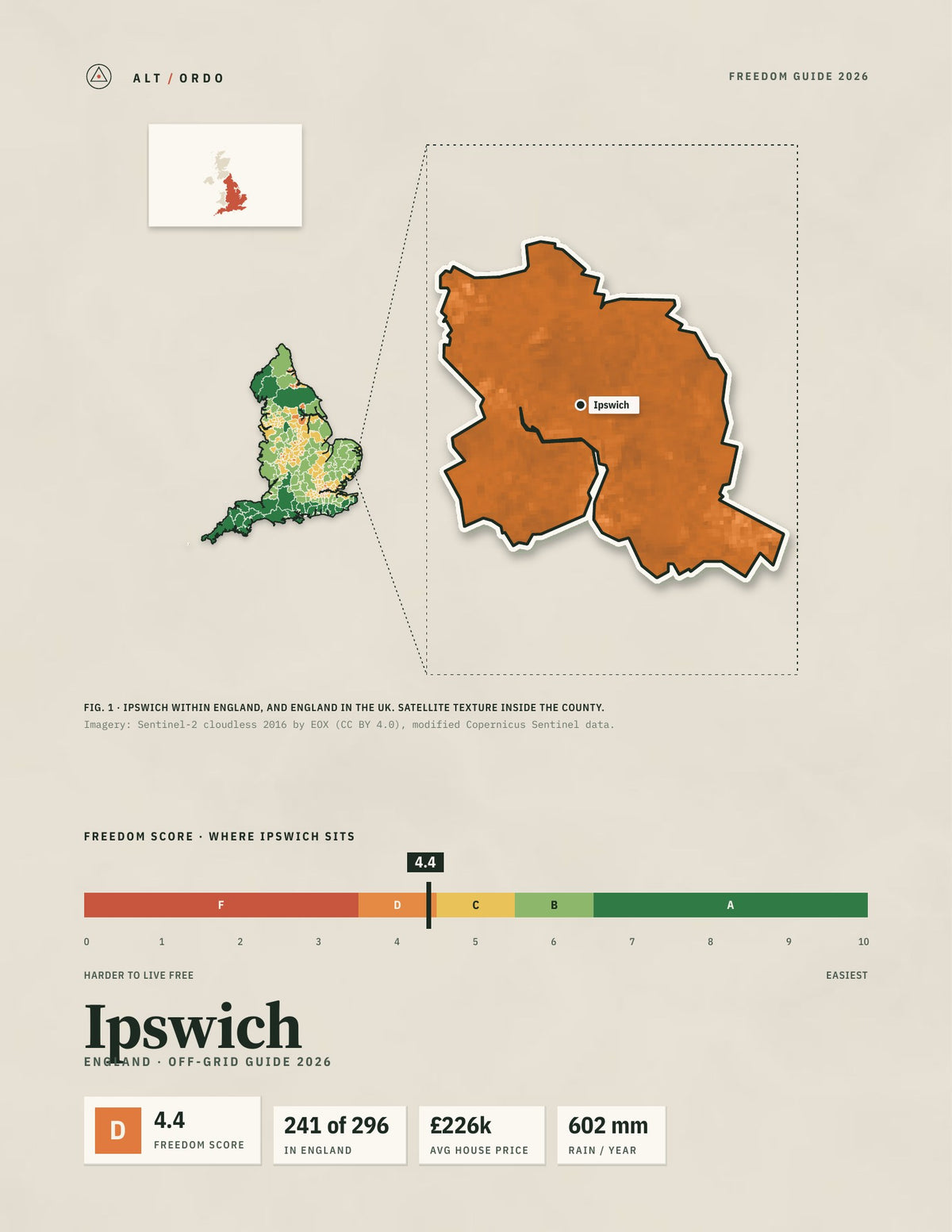 Ipswich, England Off-Grid Guide 2026