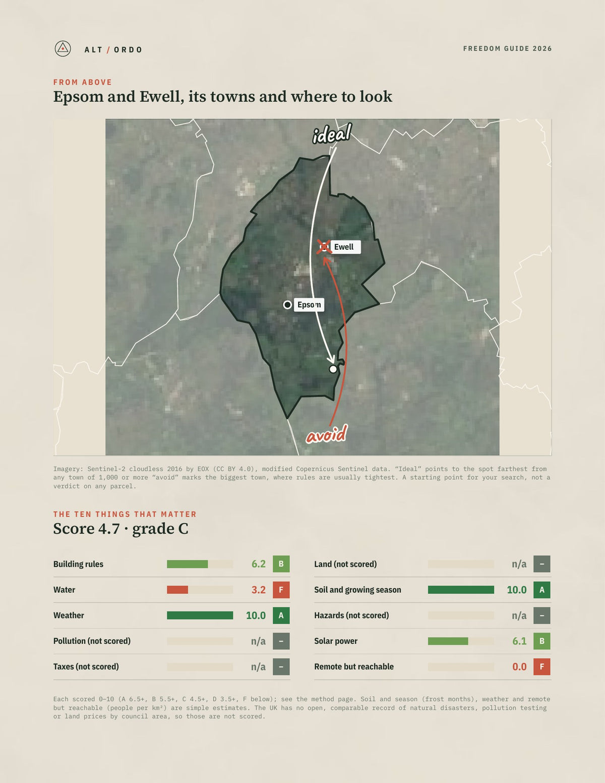 Epsom and Ewell, England Off-Grid Guide 2026 from above