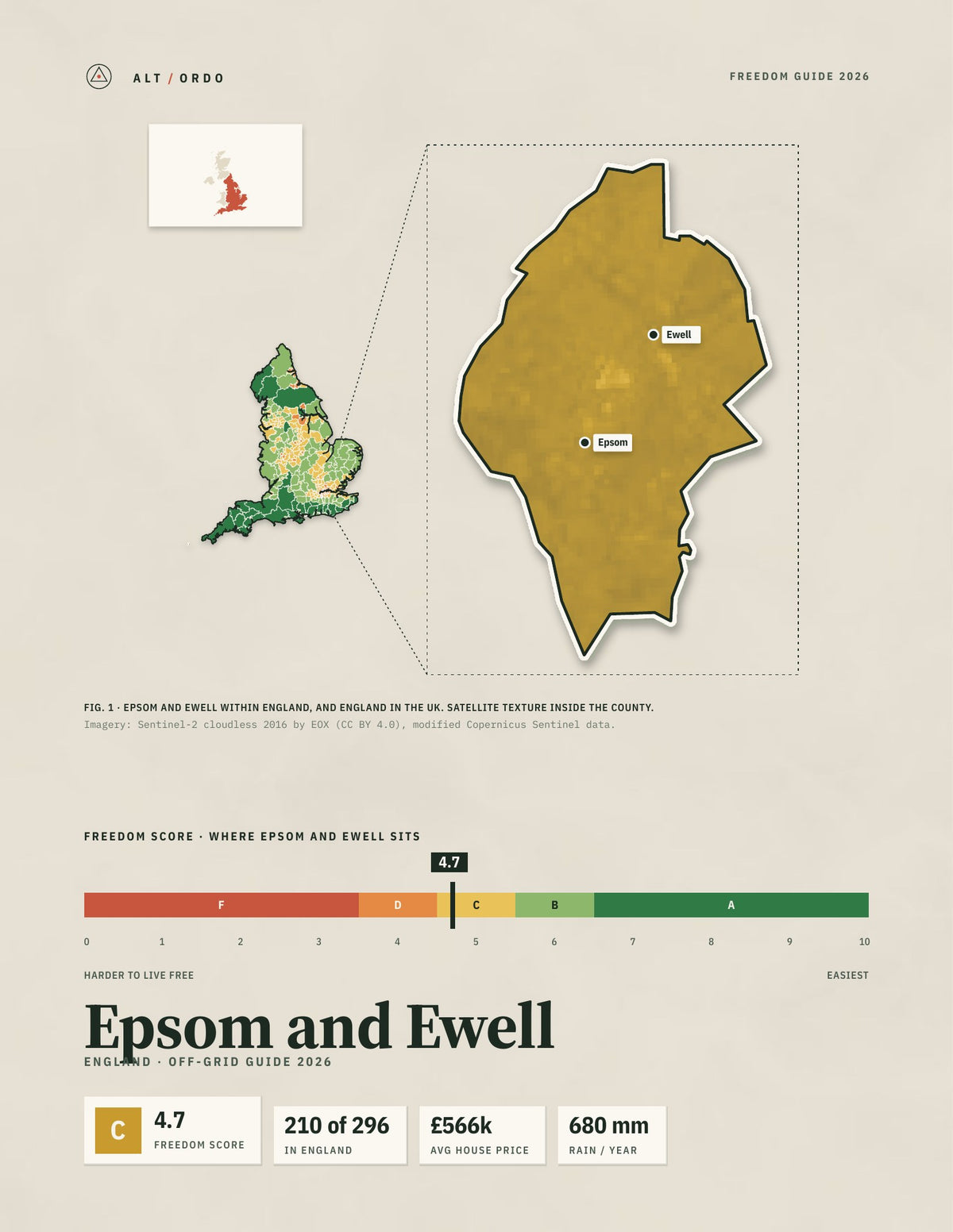 Epsom and Ewell, England Off-Grid Guide 2026