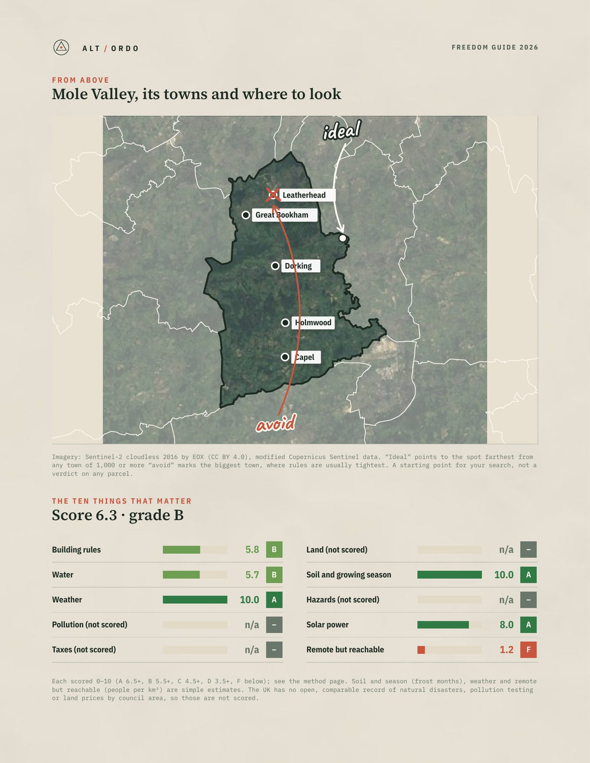 Mole Valley, England Off-Grid Guide 2026 from above