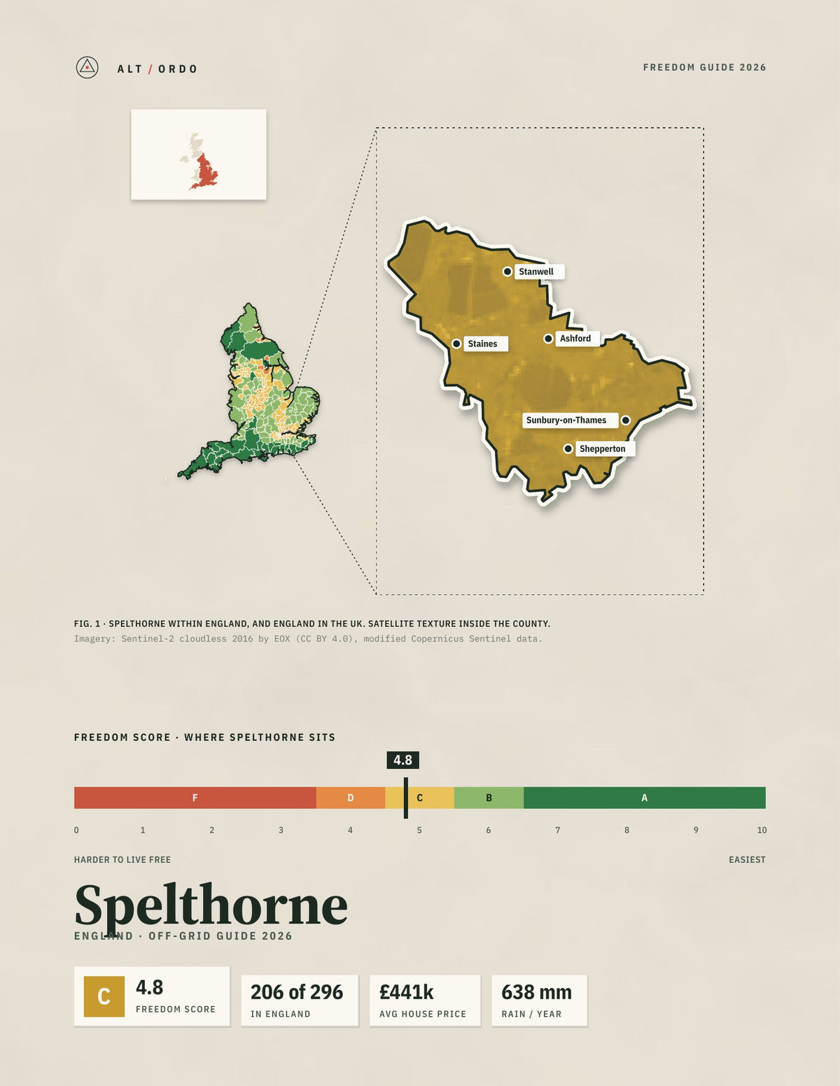 Spelthorne, England Off-Grid Guide 2026