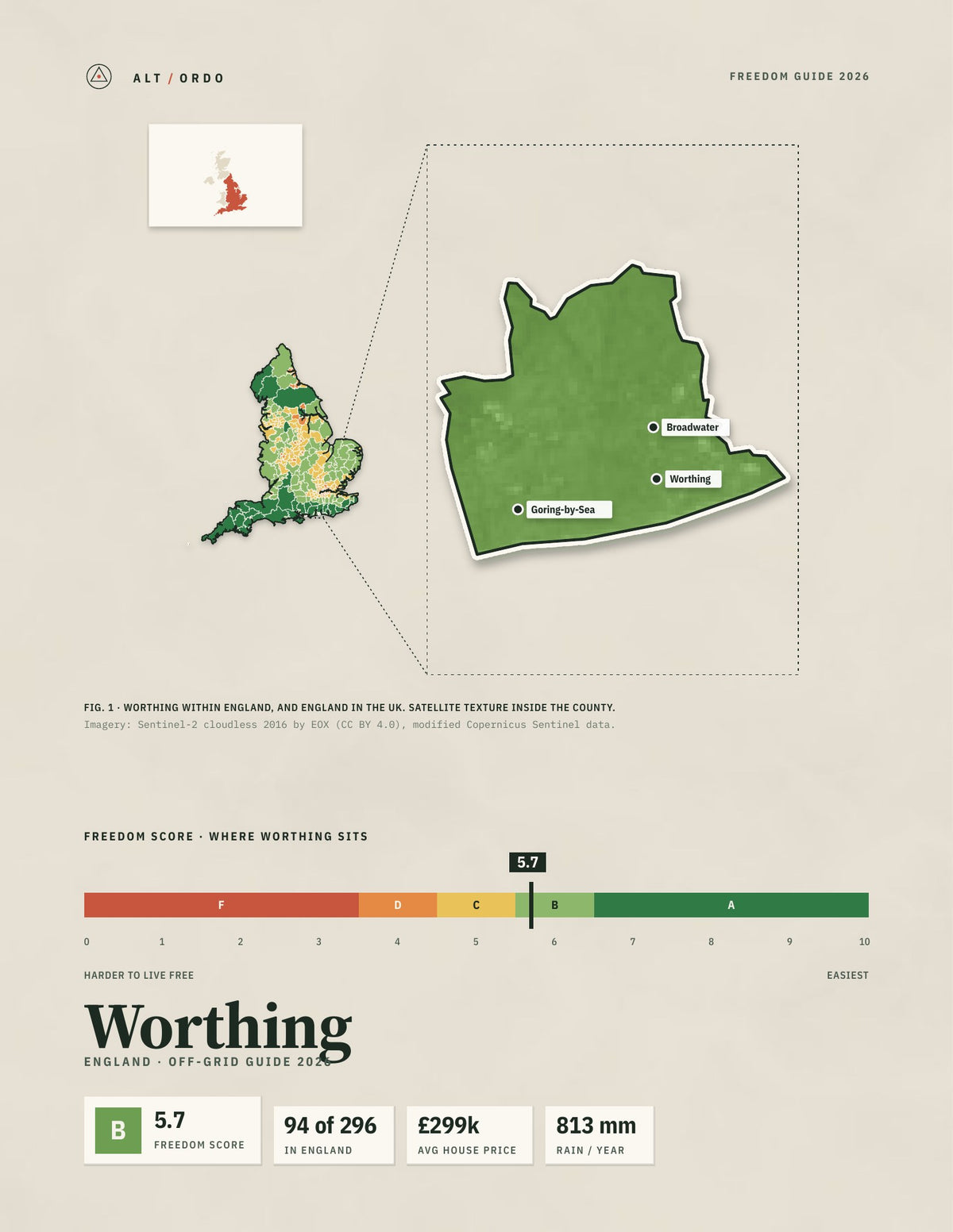 Worthing, England Off-Grid Guide 2026
