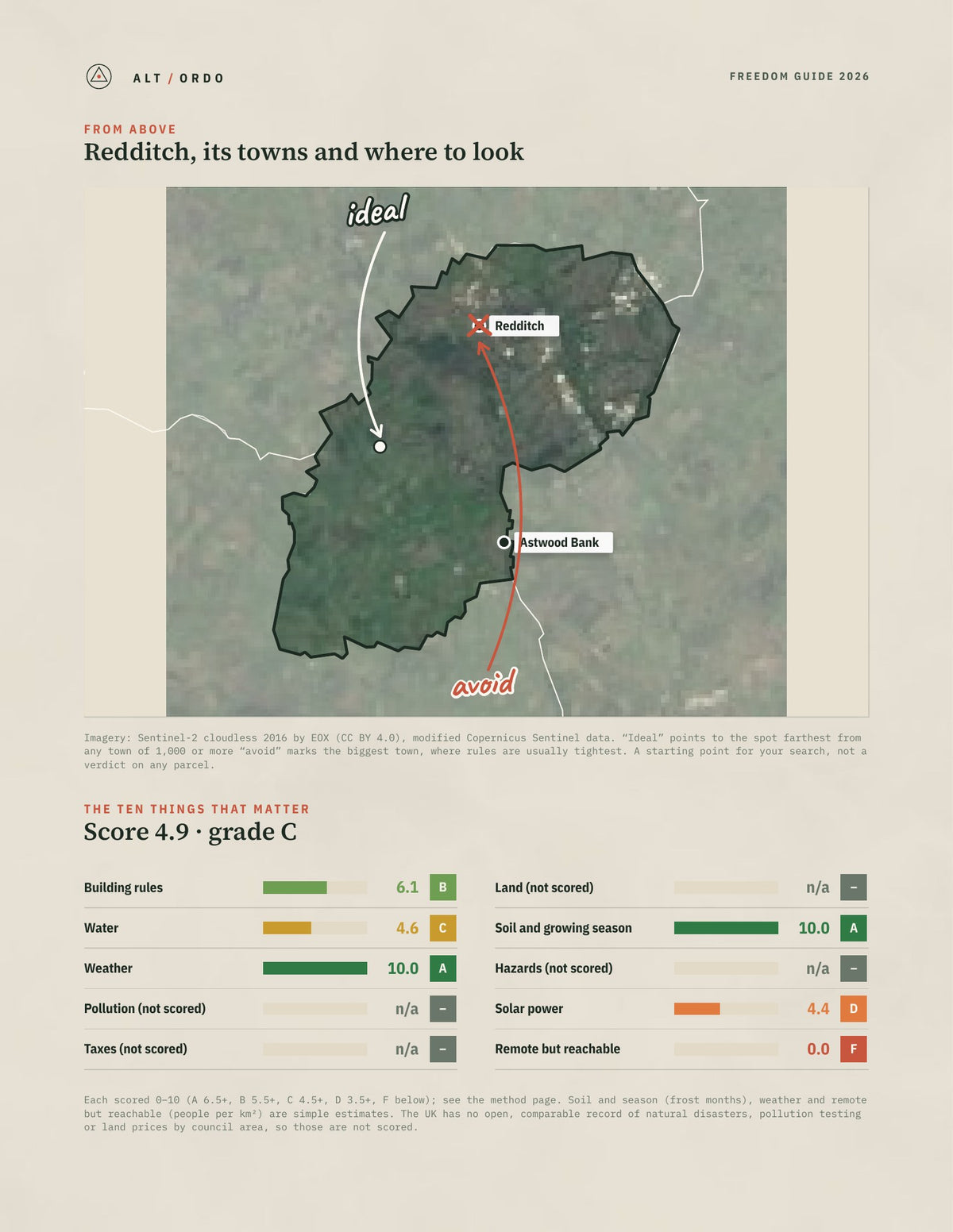 Redditch, England Off-Grid Guide 2026 from above