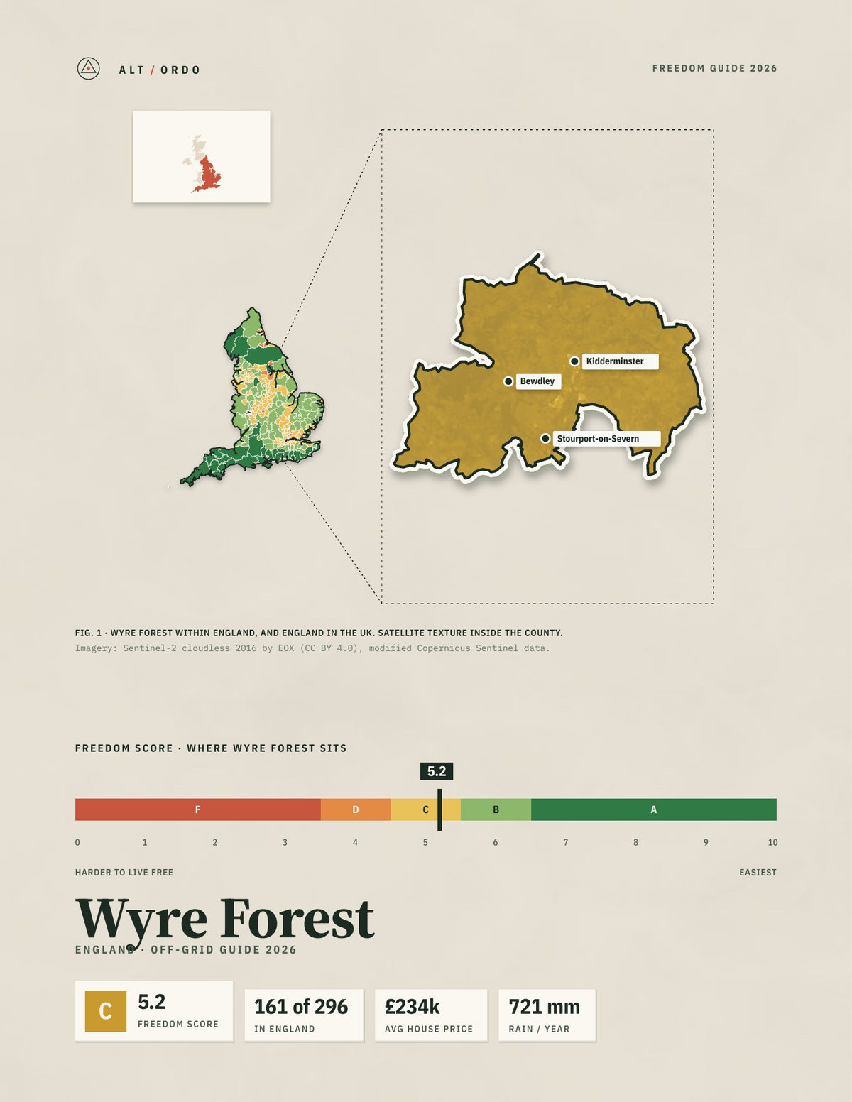 Wyre Forest, England Off-Grid Guide 2026
