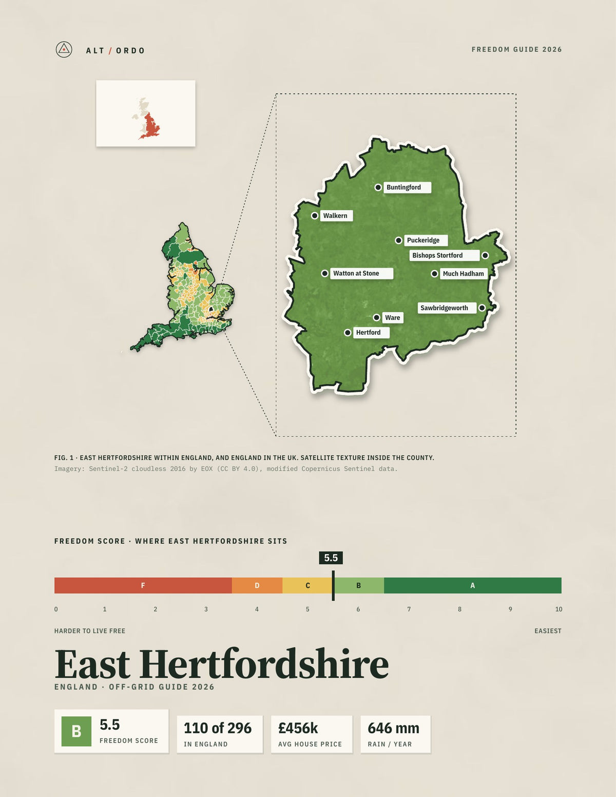 East Hertfordshire, England Off-Grid Guide 2026