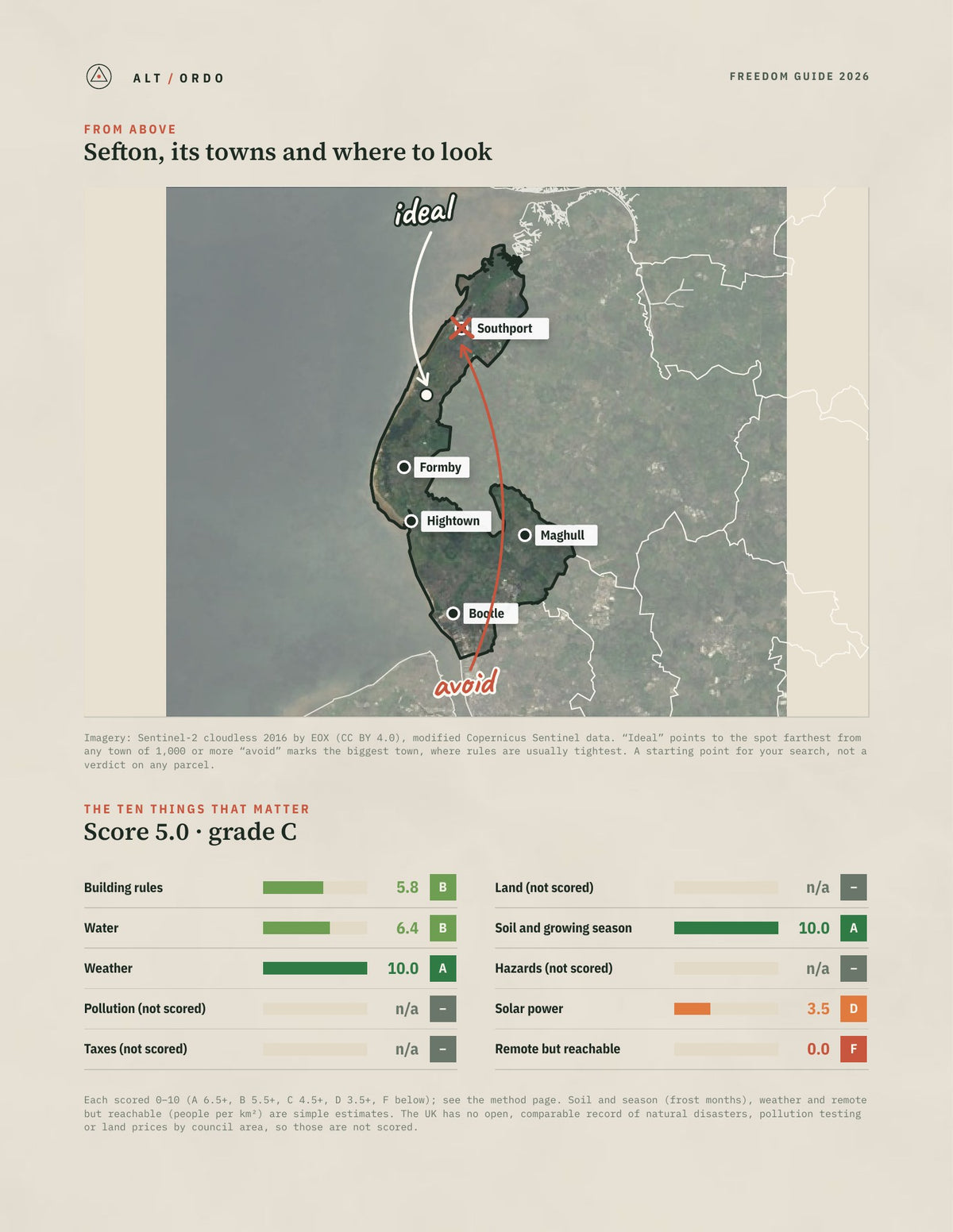 Sefton, England Off-Grid Guide 2026 from above