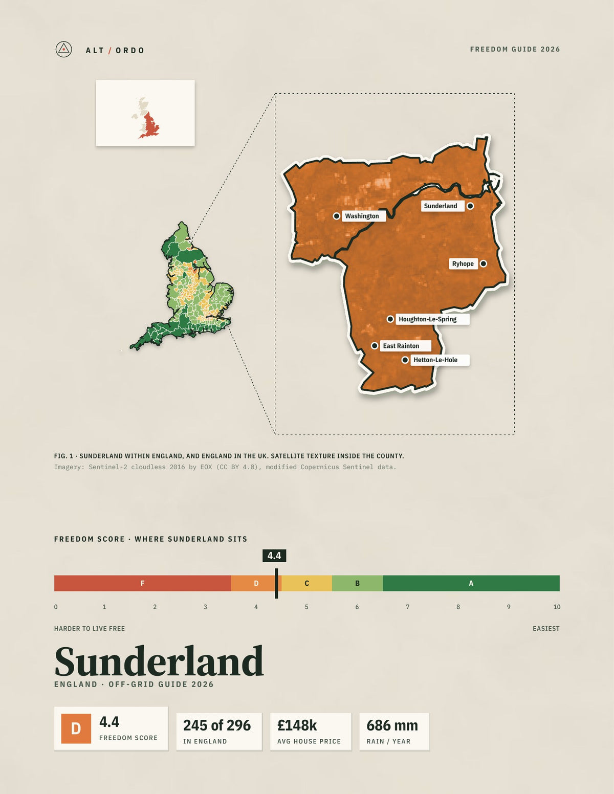Sunderland, England Off-Grid Guide 2026