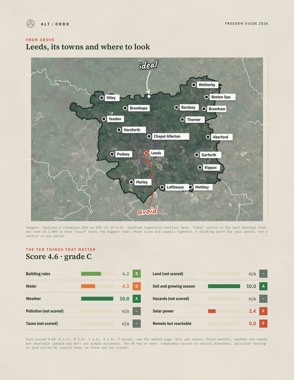 Leeds, England Off-Grid Guide 2026 from above