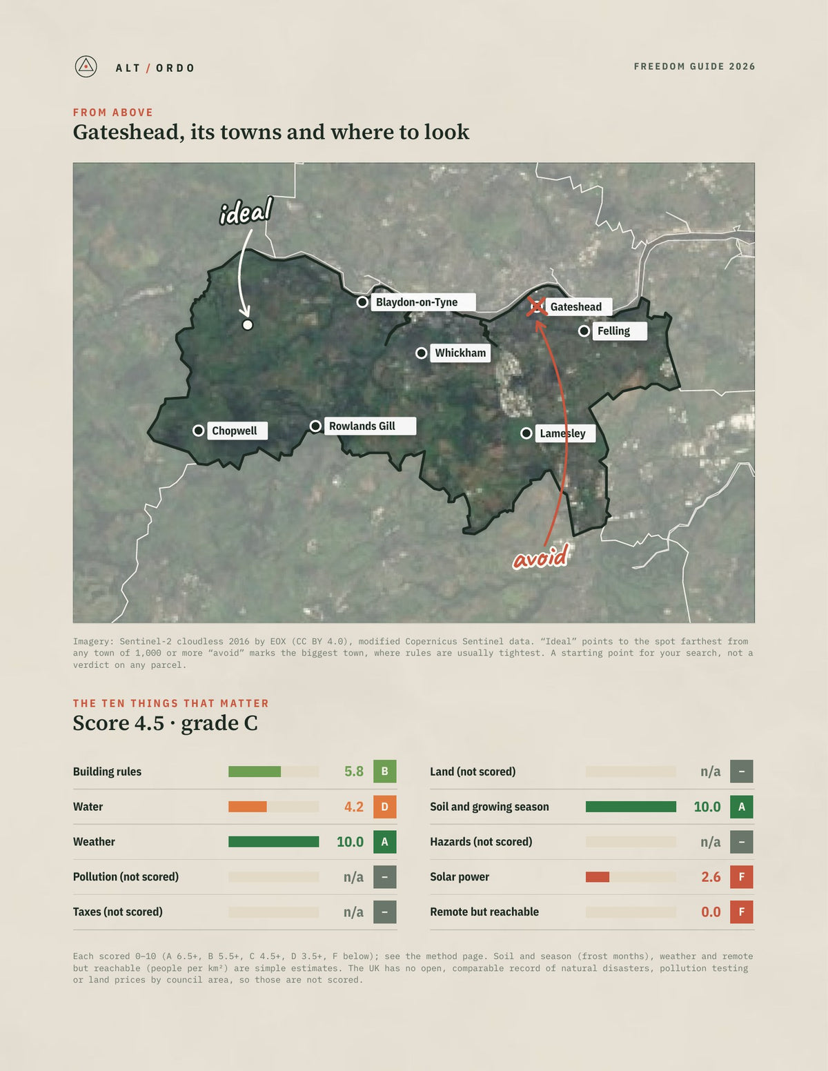 Gateshead, England Off-Grid Guide 2026 from above