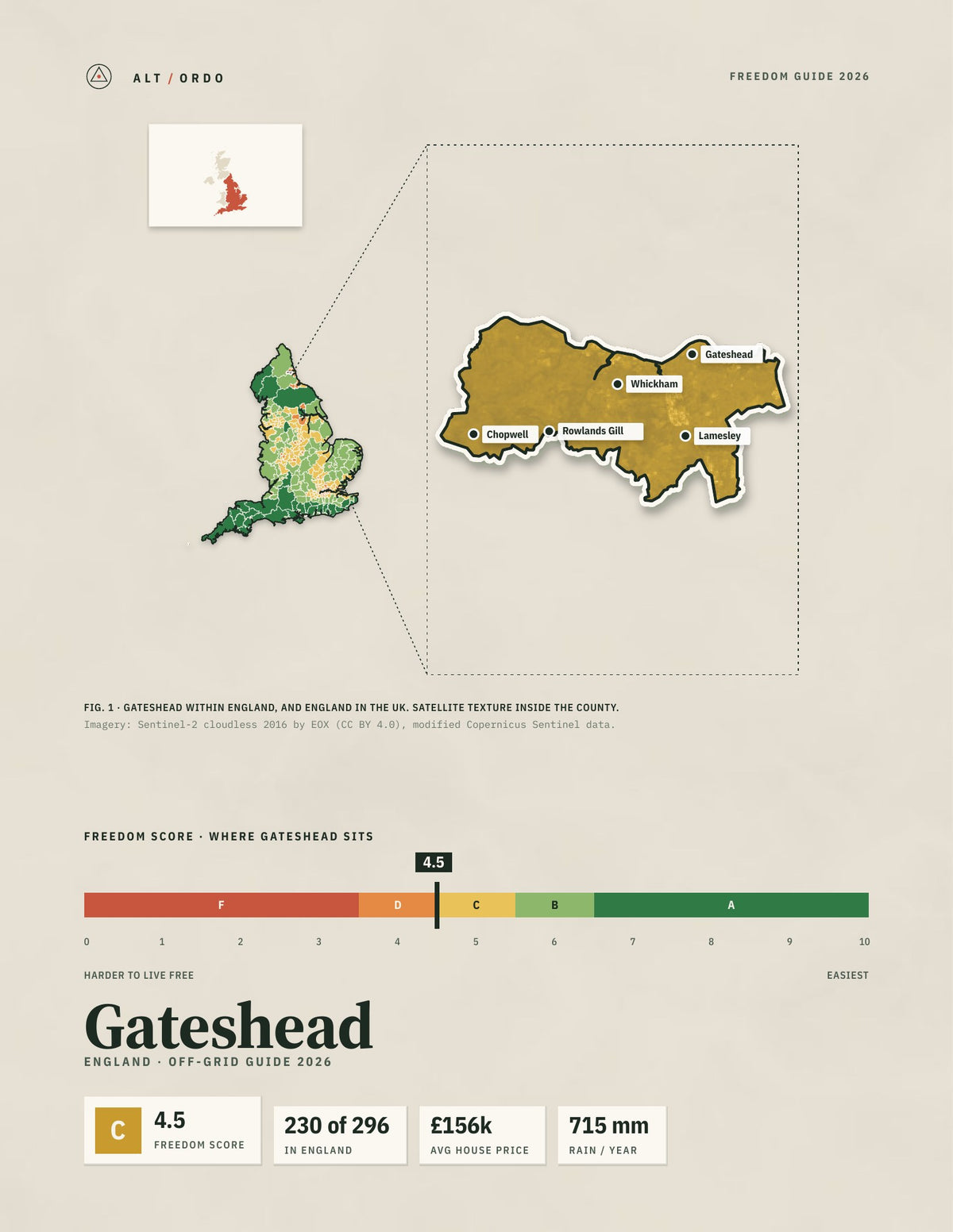 Gateshead, England Off-Grid Guide 2026