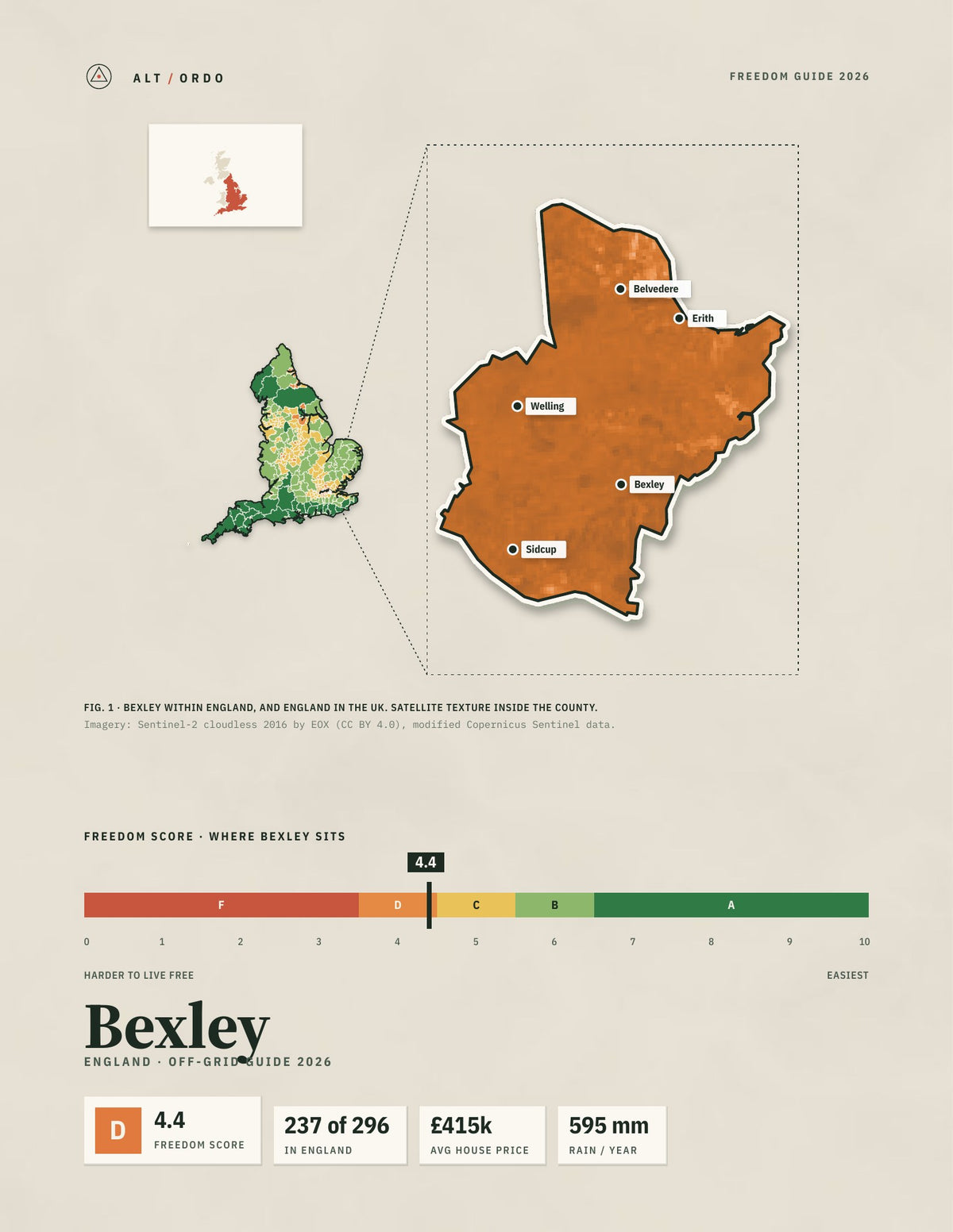 Bexley, England Off-Grid Guide 2026
