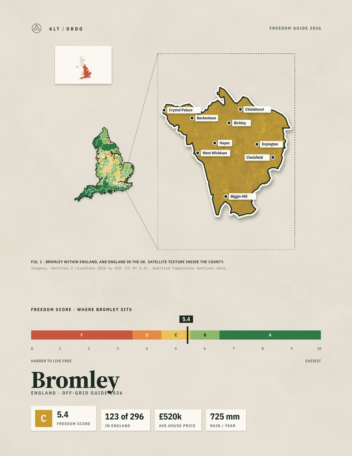 Bromley, England Off-Grid Guide 2026