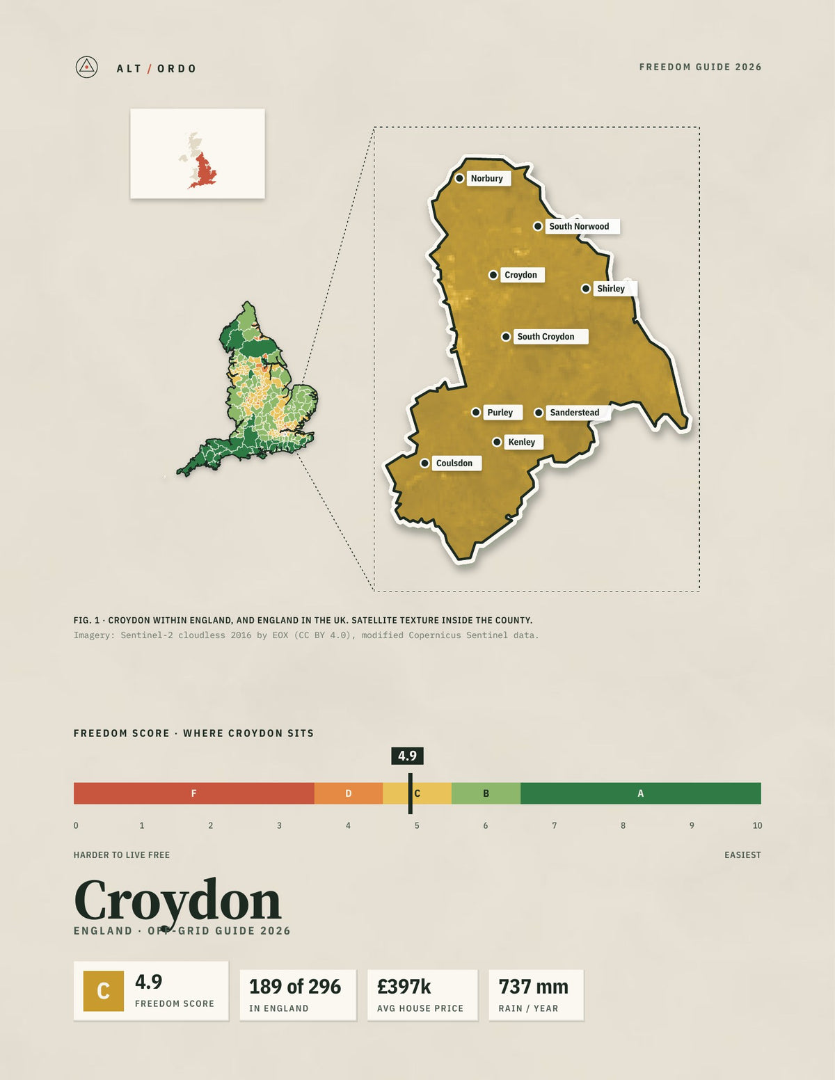 Croydon, England Off-Grid Guide 2026