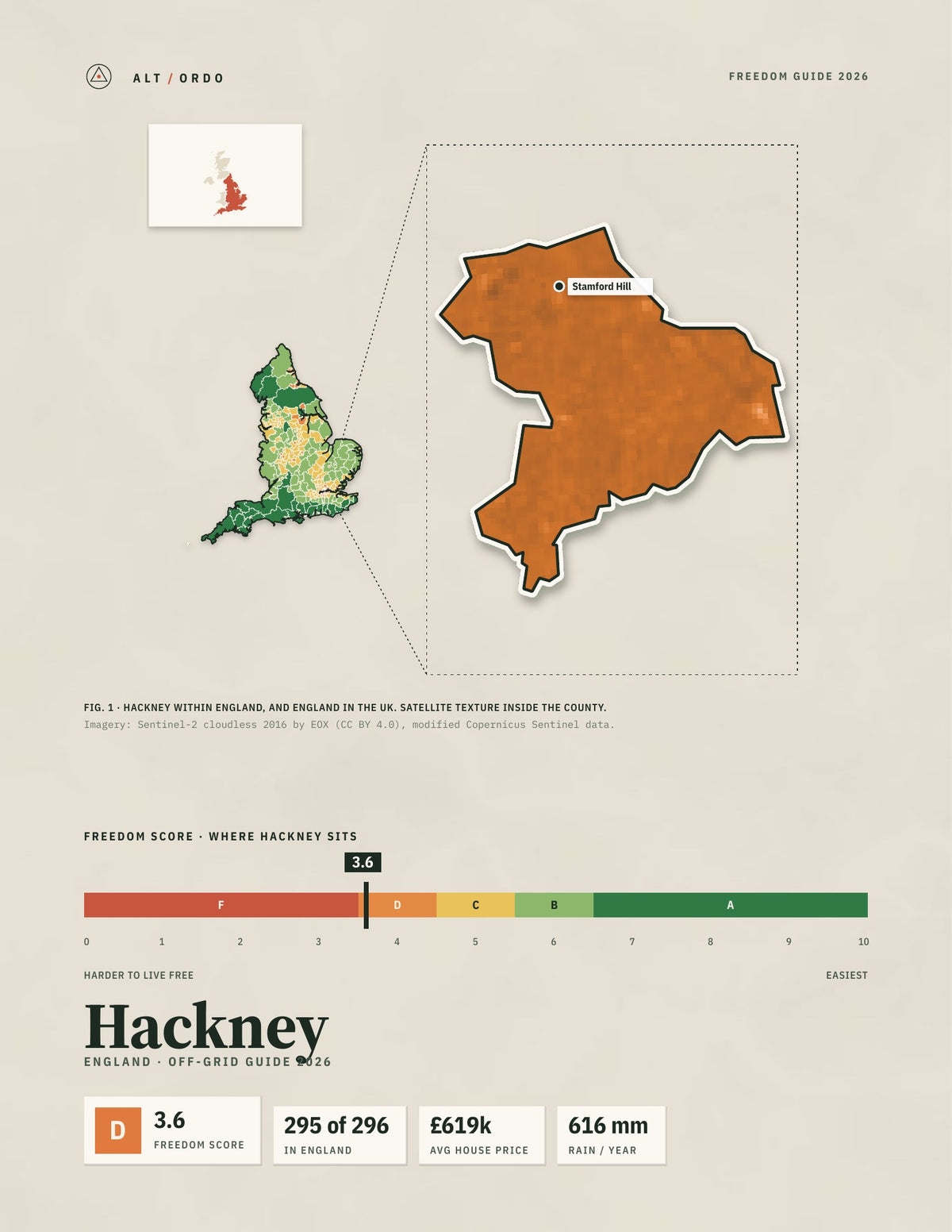Hackney, England Off-Grid Guide 2026