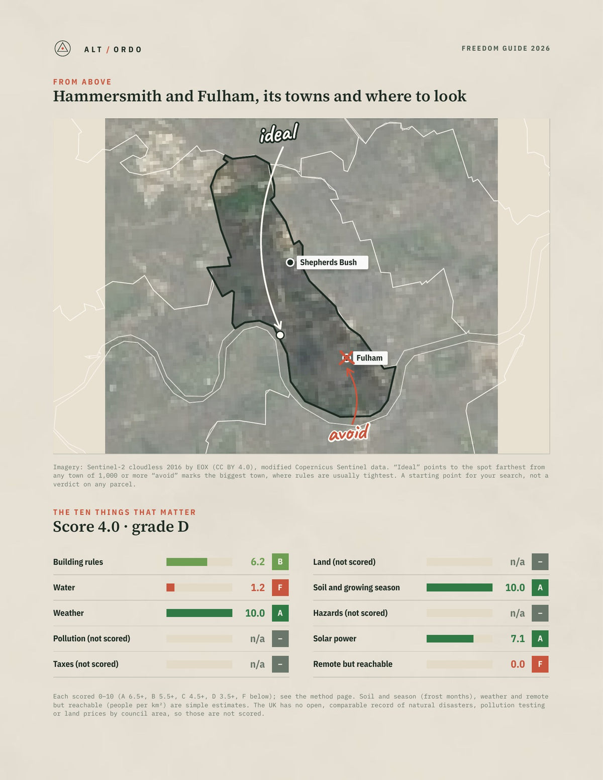 Hammersmith and Fulham, England Off-Grid Guide 2026 from above