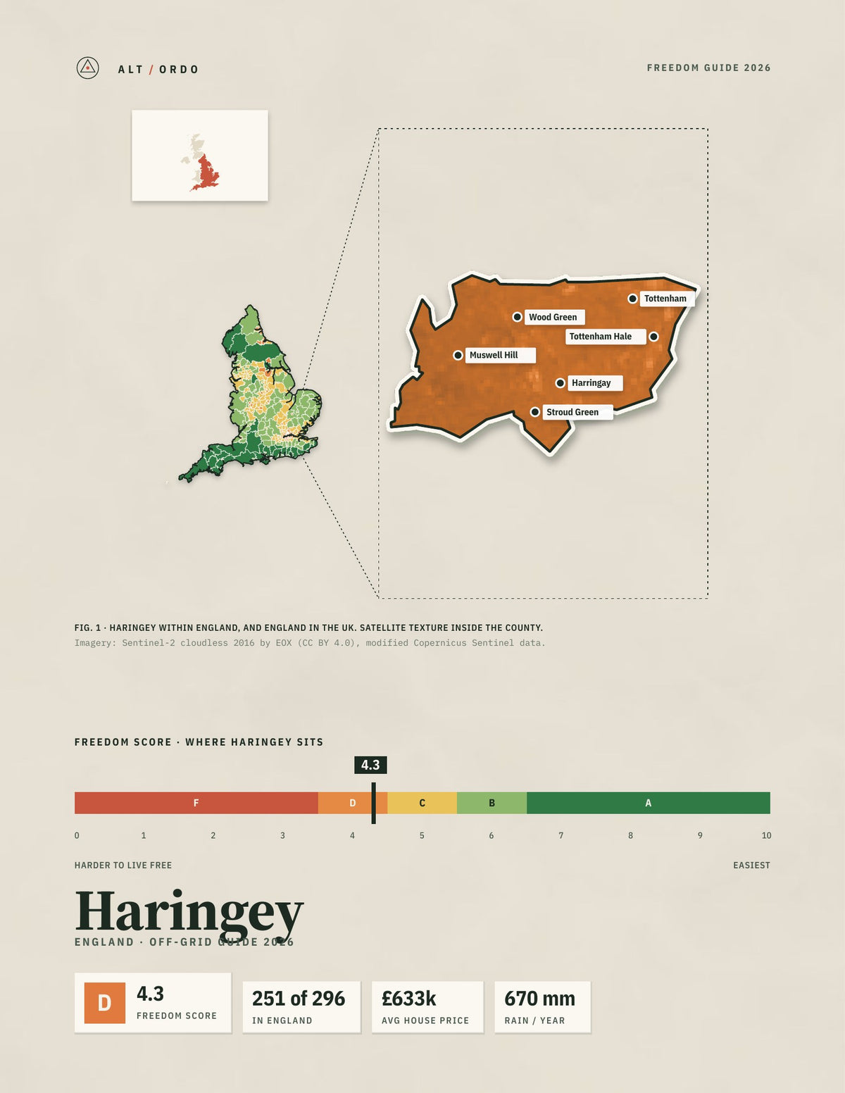 Haringey, England Off-Grid Guide 2026