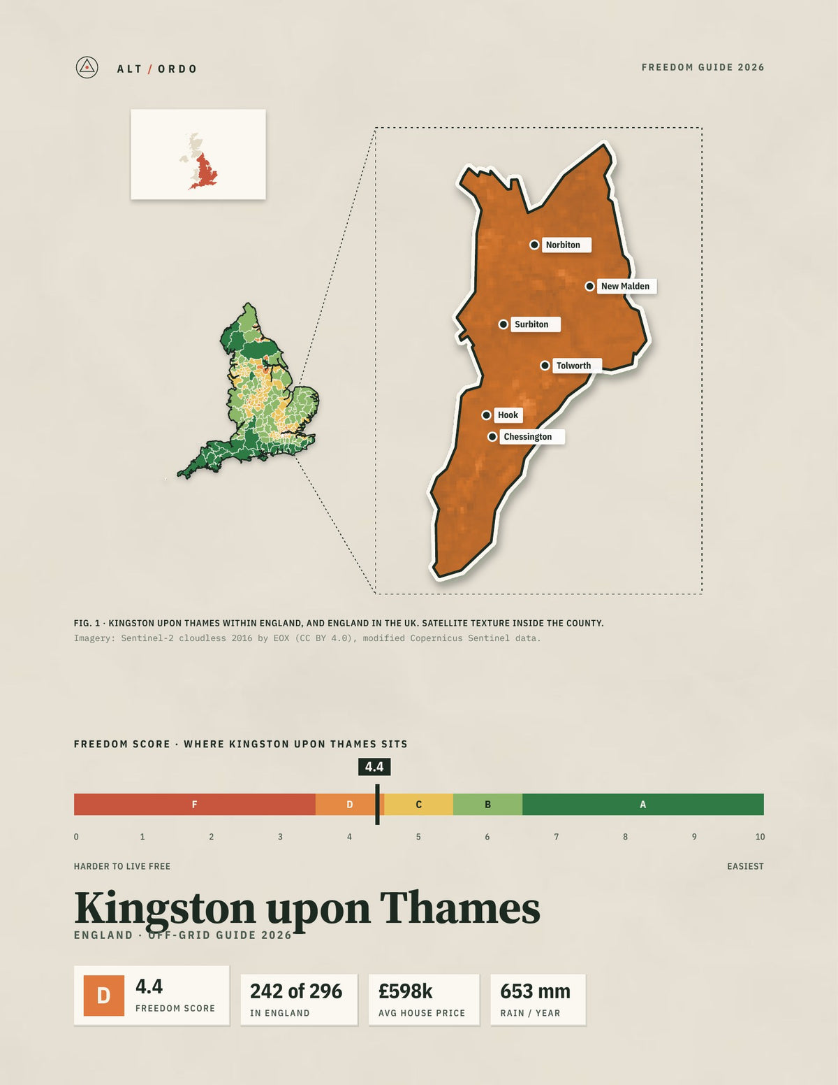 Kingston upon Thames, England Off-Grid Guide 2026
